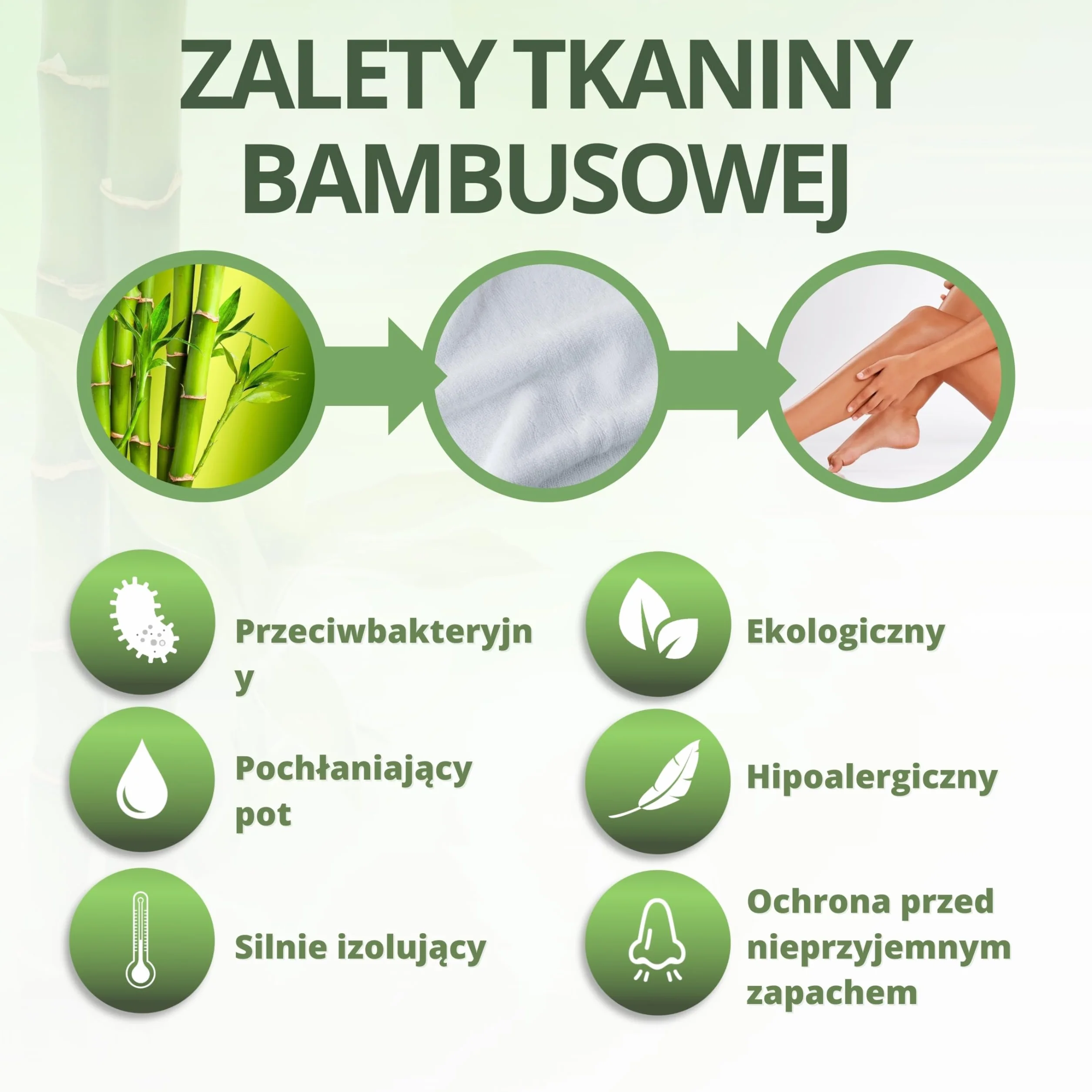 Ortopedyczna poduszka na kolano z pianki pamięciowej łagodząca ból pleców, kolan i bioder