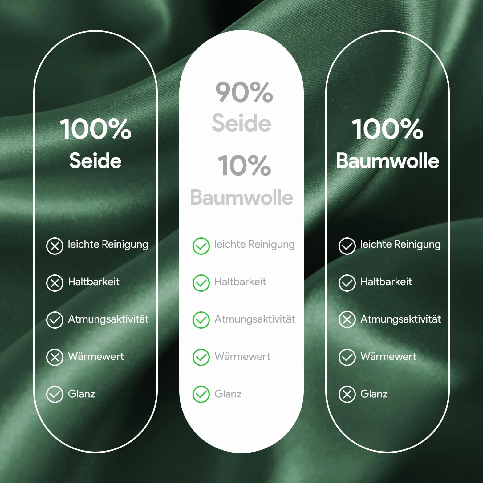 Poszewka na poduszkę 50x75 cm 90% jedwabiu 10% bawełny hipoalergiczna 2 szt. zielona