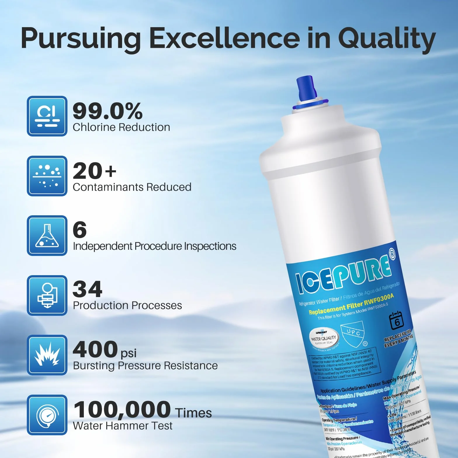 ICEPURE Filtr wody do lodówki kompatybilny z Samsung DA29-10105J HAFEX/EXP DA99-02131B WSF-100 EF9603 HAIER LG Inline 2 sztuki