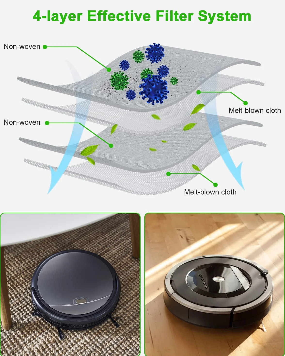 10 worków do odkurzacza do iRobot Roomba i7 i7+ i3 i3+j7 j7+S9 S9+ E5 E6 E7 Clean Base, części zamienne kompatybilne z irobotem Roomba, wszystkie modele automatycznych stacji odkurzających, wymienne worki na kurz
