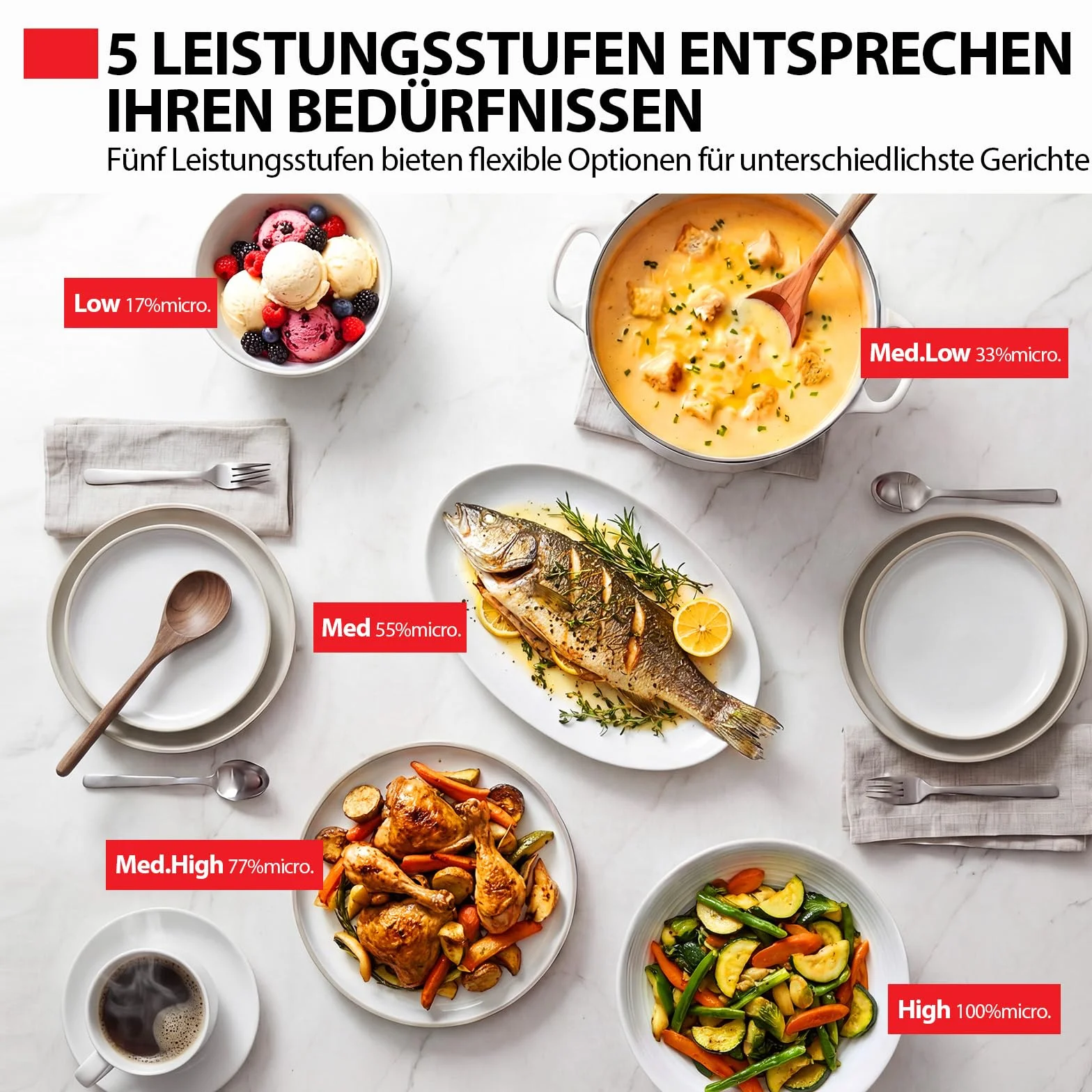 Toshiba MW2-MG20PE(BK) kuchenka mikrofalowa 700 W z chrupiącym grillem i funkcją gotowania kombi, 5 poziomów mocy, moc grillowania 1000 W, czarna