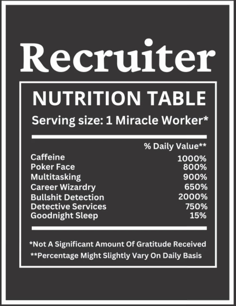 RECRUITER GIFTS: Funny HR Notebook For Recruitment Professionals. HR Gag Gifts For Talent Acquisition Teams And Recruiting Agencies