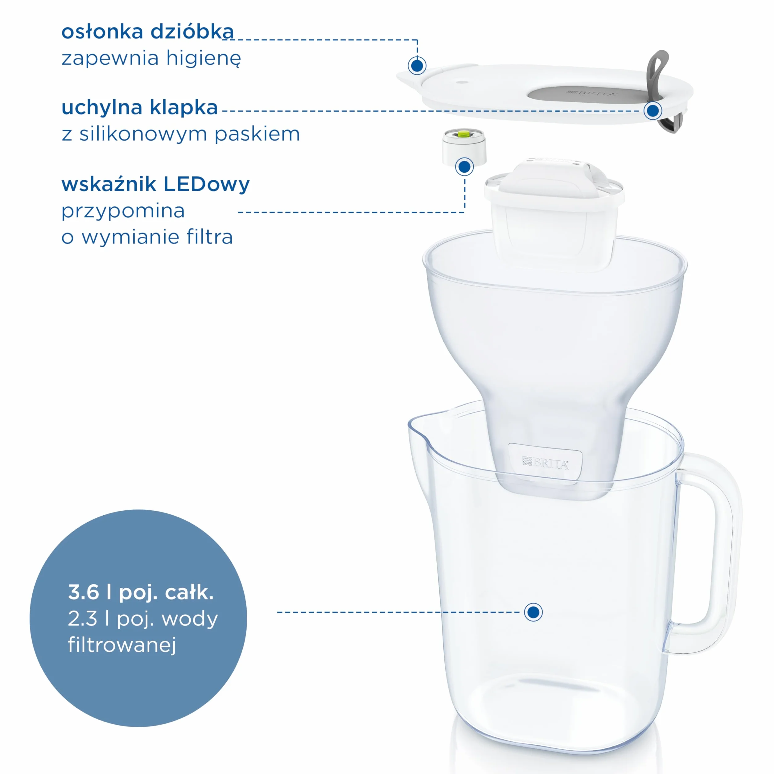 BRITA Dzbanek filtrujący Style XL szary (3.6L) zawiera 1 filtr MAXTRA PRO Pure Performance - duża pojemność, uchylna klapka, wskaźnik LED, filtr redukuje chlor, kamień i zanieczyszczenia