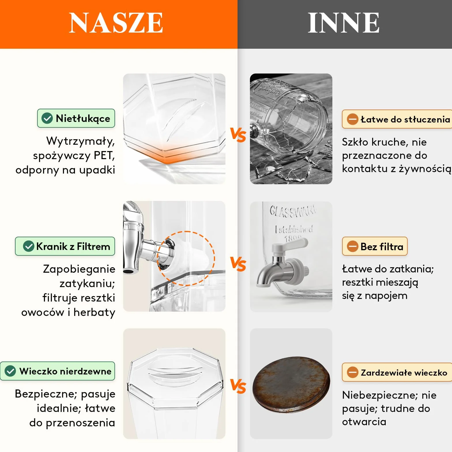 Lifewit 6L Dozownik Napojów z Kranikiem, Zestaw 2 Sztuki (w 1 opakowaniu) Plastikowy Dzbanek do Koktajli, Fontanna do Mrożonych koktajli z Podstawką na sok, Lemoniadę, Napoje Gazowane i Herbatę