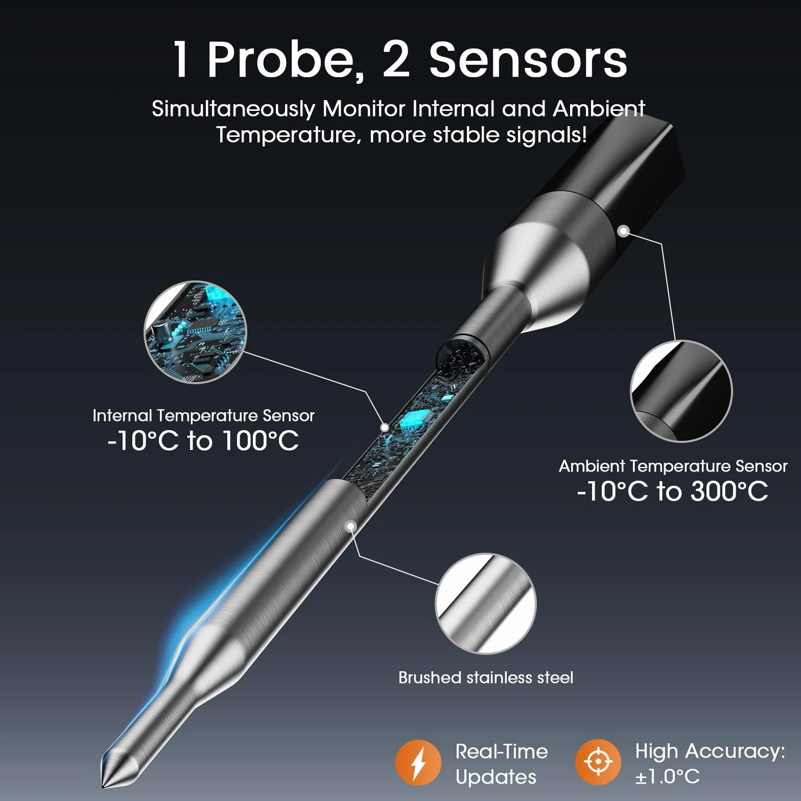 DOQAUS Termometr do mięsa, bezprzewodowy, 158m, Bluetooth, termometr do grilla, 1S-Odpowiedź, Termometr do mięsa, IPX7 wodoodporny, termometr do smażenia, do grilla, piekarnika, wędzarni, rotisserie