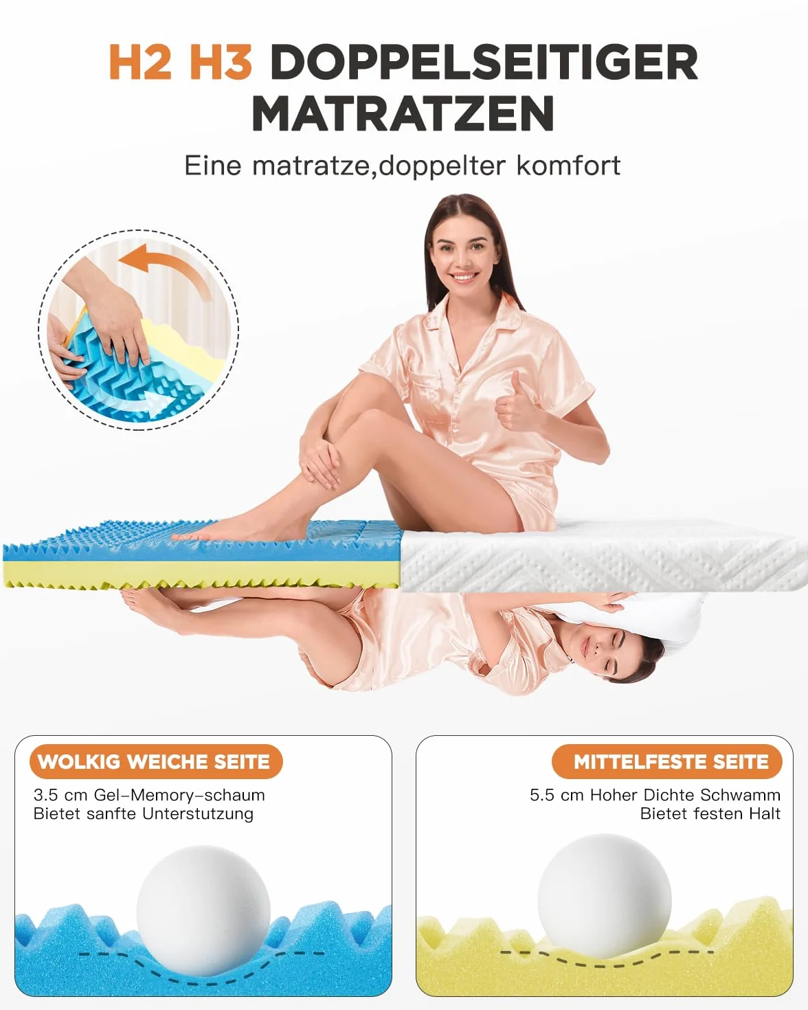 MISSCOZY Materac wierzchni 180 x 200 cm, wysokość 9 cm, nakładka na materac H2 i H3 z pianki żelowej z pamięcią kształtu, certyfikat Öko-Tex, do łóżka kontynentalnego, przyczepy kempingowej, sofy do