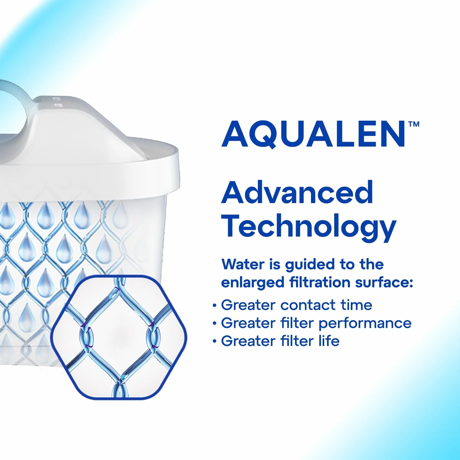 AQUAPHOR Filtr do wody Onyks biały 3 filtry MaxFOR+ 4,2 l karafka redukuje wapno i chlor
