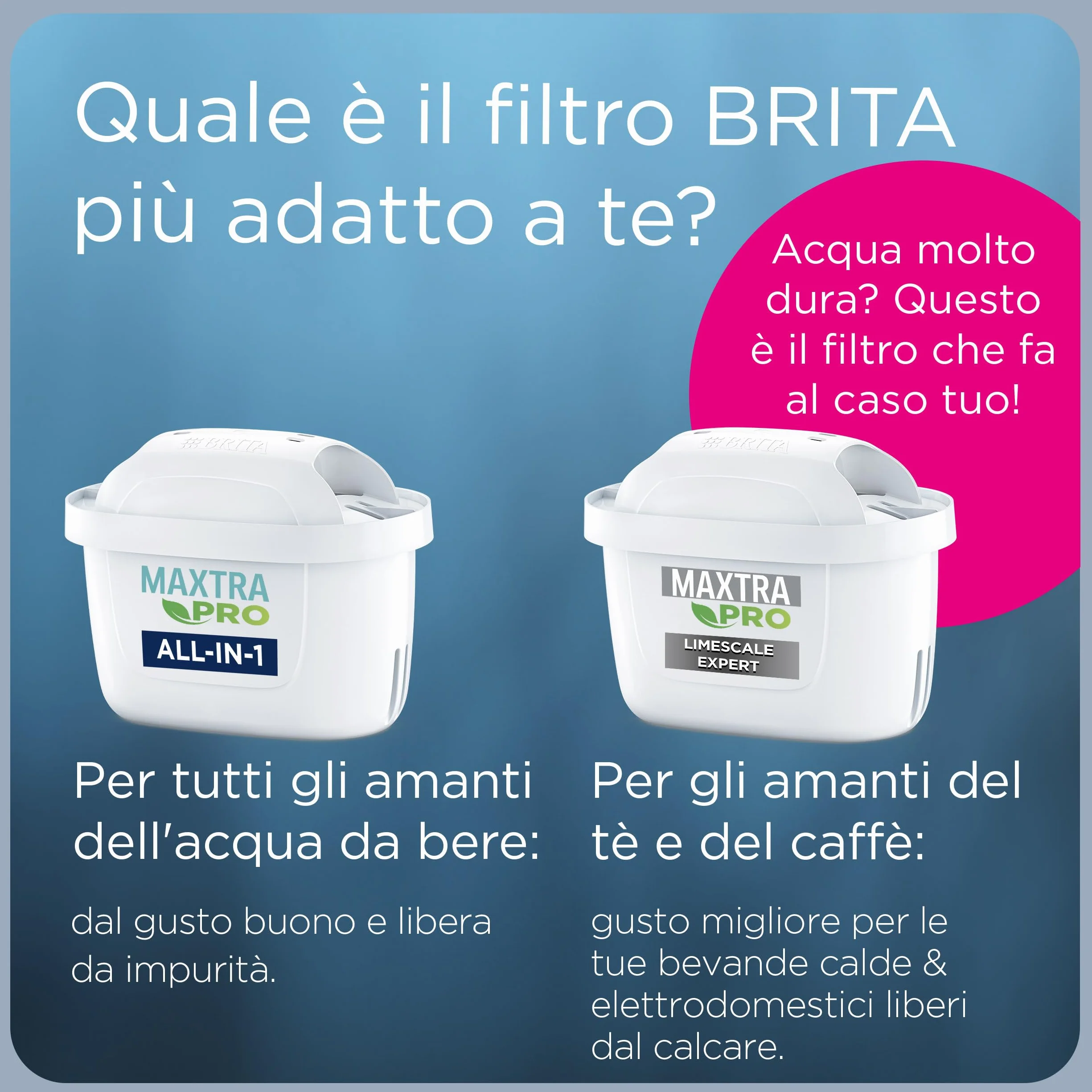Brita Aluna Dzbanek Filtrujący, Biały, 2,4 l