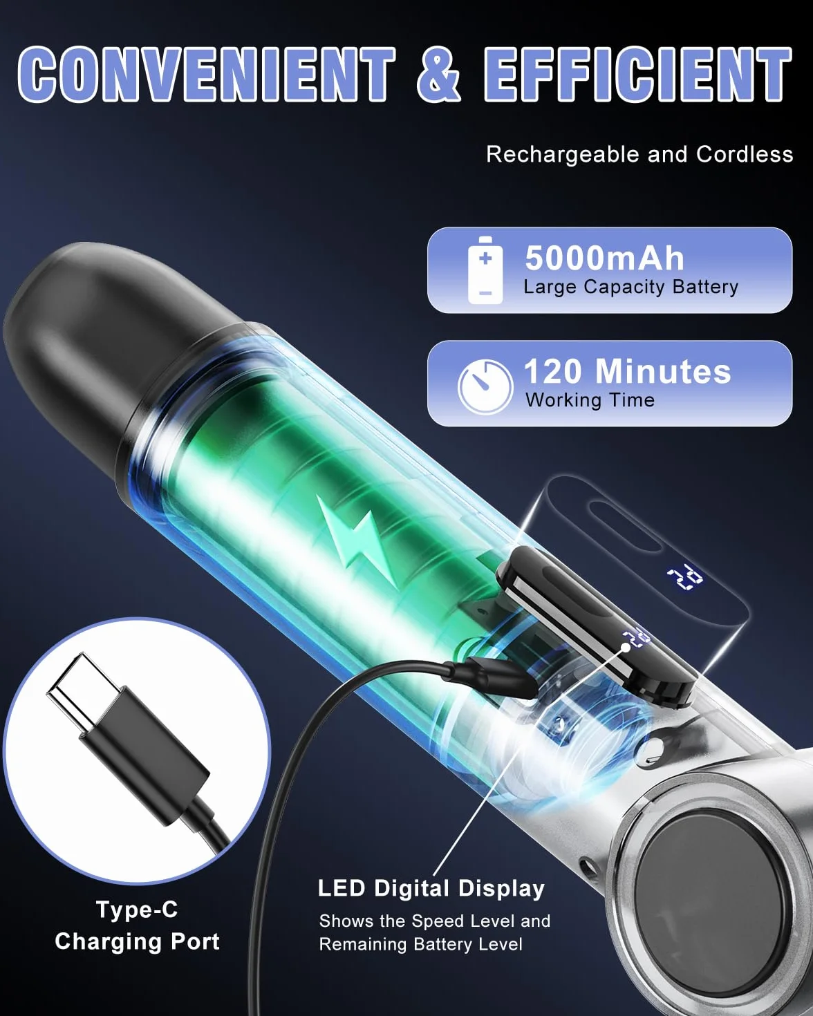 Elektryczna myjka obrotowa, regulowany kąt, bezprzewodowa elektryczna szczotka do czyszczenia,z 8 wymiennymi głowicami szczotek,wyświetlacz baterii, prędkość 450 obr./min