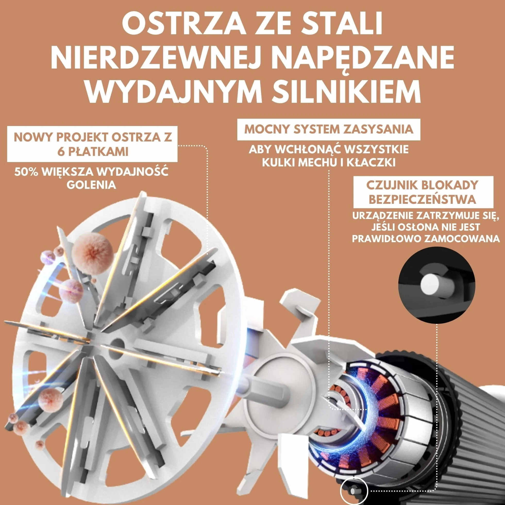Elektryczna maszynka do usuwania kłaczków, ładowalna golarka do ubrań i mebli, regulowana, 3-biegowa, 6-skrzydłowe ostrze, światło LED, ładowanie przez USB, debobbler z podwójną ochroną