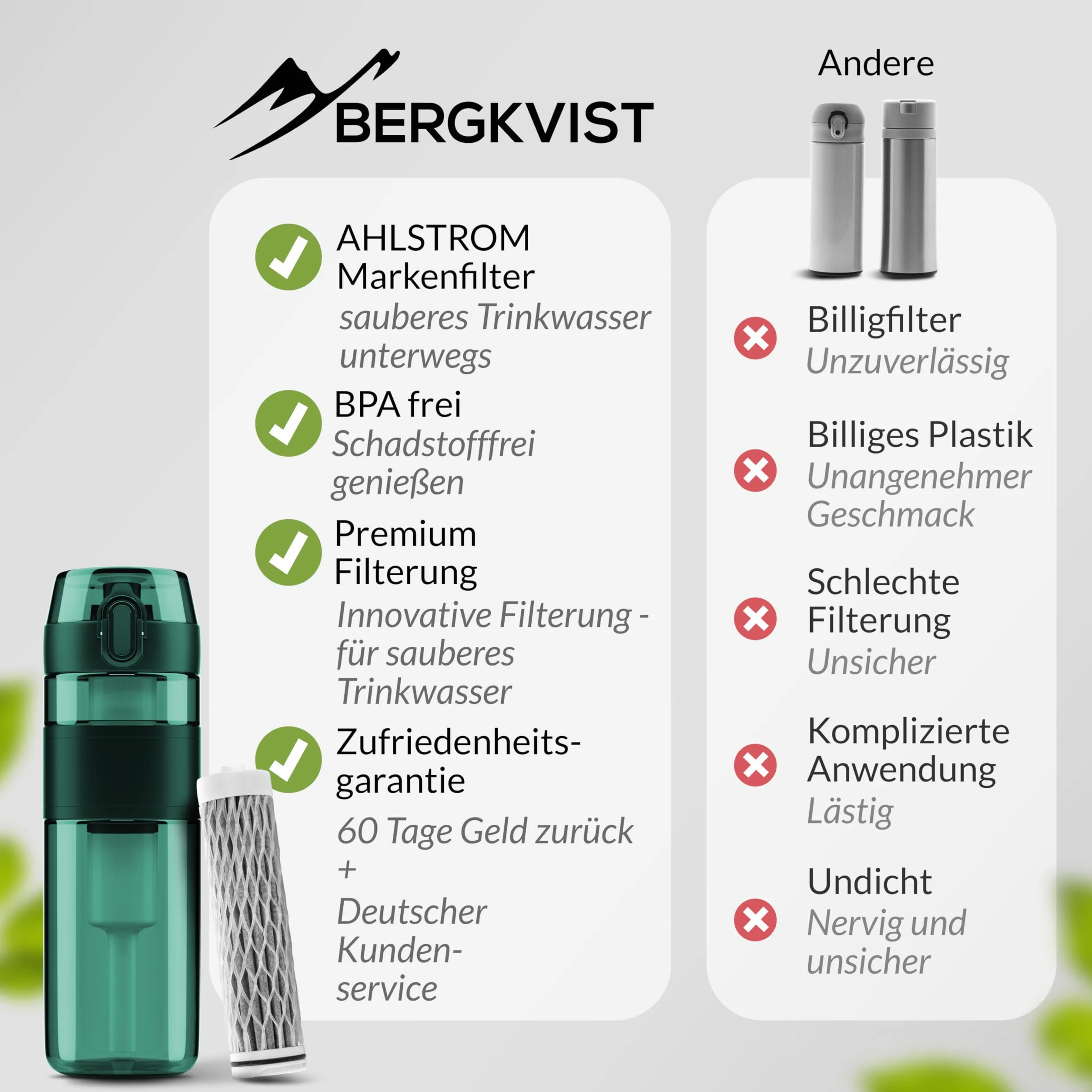 BERGKVIST Ahlstrom butelka z filtrem do wody na świeżym powietrzu (500 ml) – butelka na napoje z filtrem firmy AHLSTROM zapewnia czystą wodę pitną na kempingu, podczas wędrówek i przygód survivalowych