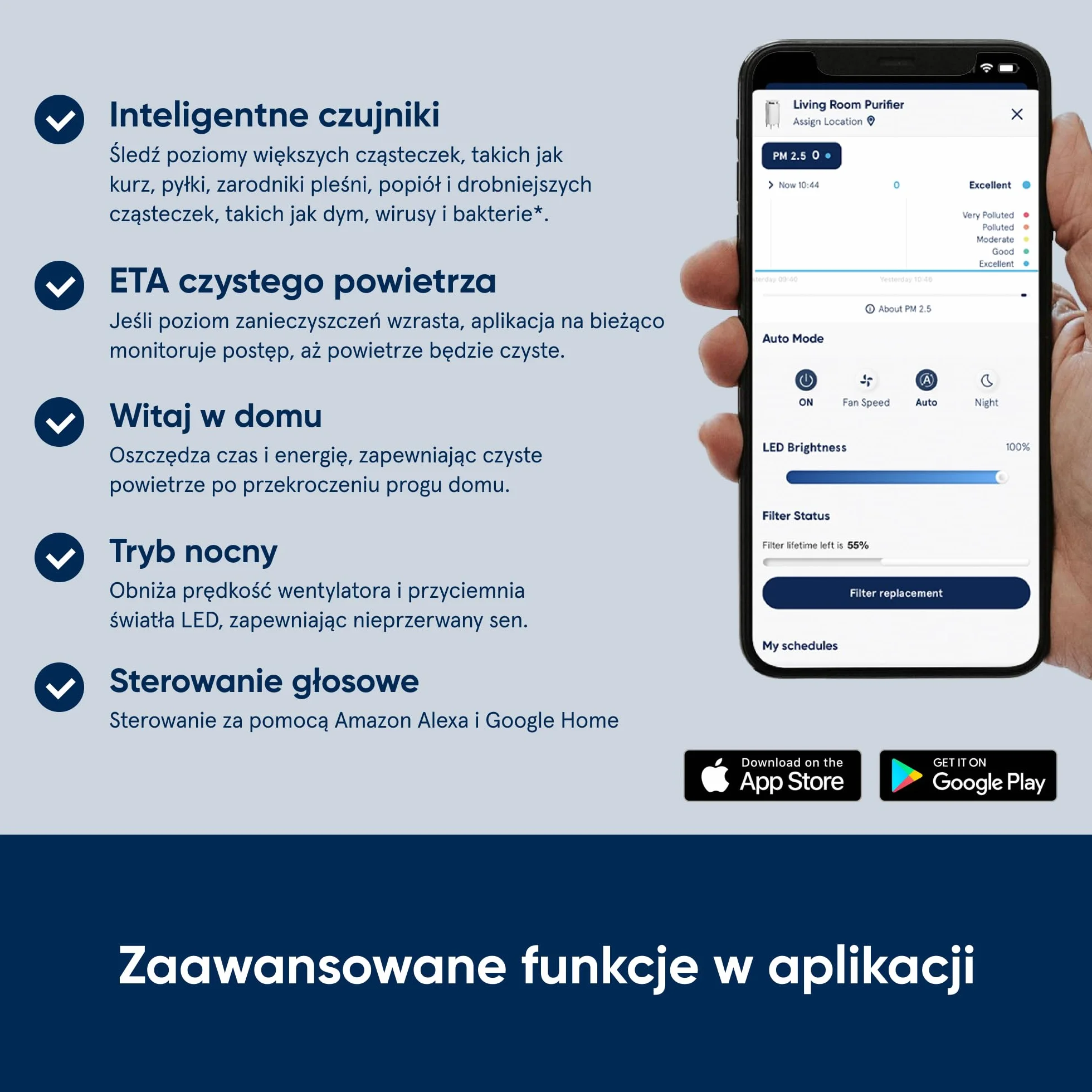 BLUEAIR DustMagnet 5210i Oczyszczacz Powietrza do Domu, Cichy i Skuteczny do Pomieszczeń 48m², Usuwa Bakterie, Alergeny, Sierść Zwierząt i Dym, Biały