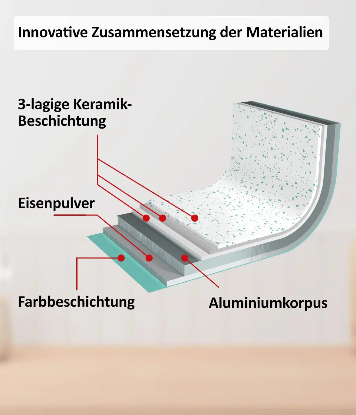 Genius Cerafit Revolution Patelnia 20 cm z ceramiczną powłoką zapobiegającą przywieraniu, mała patelnia, zdejmowany uchwyt, wszystkie rodzaje kuchenek, kuchenek indukcyjnych, nadaje się do mycia w