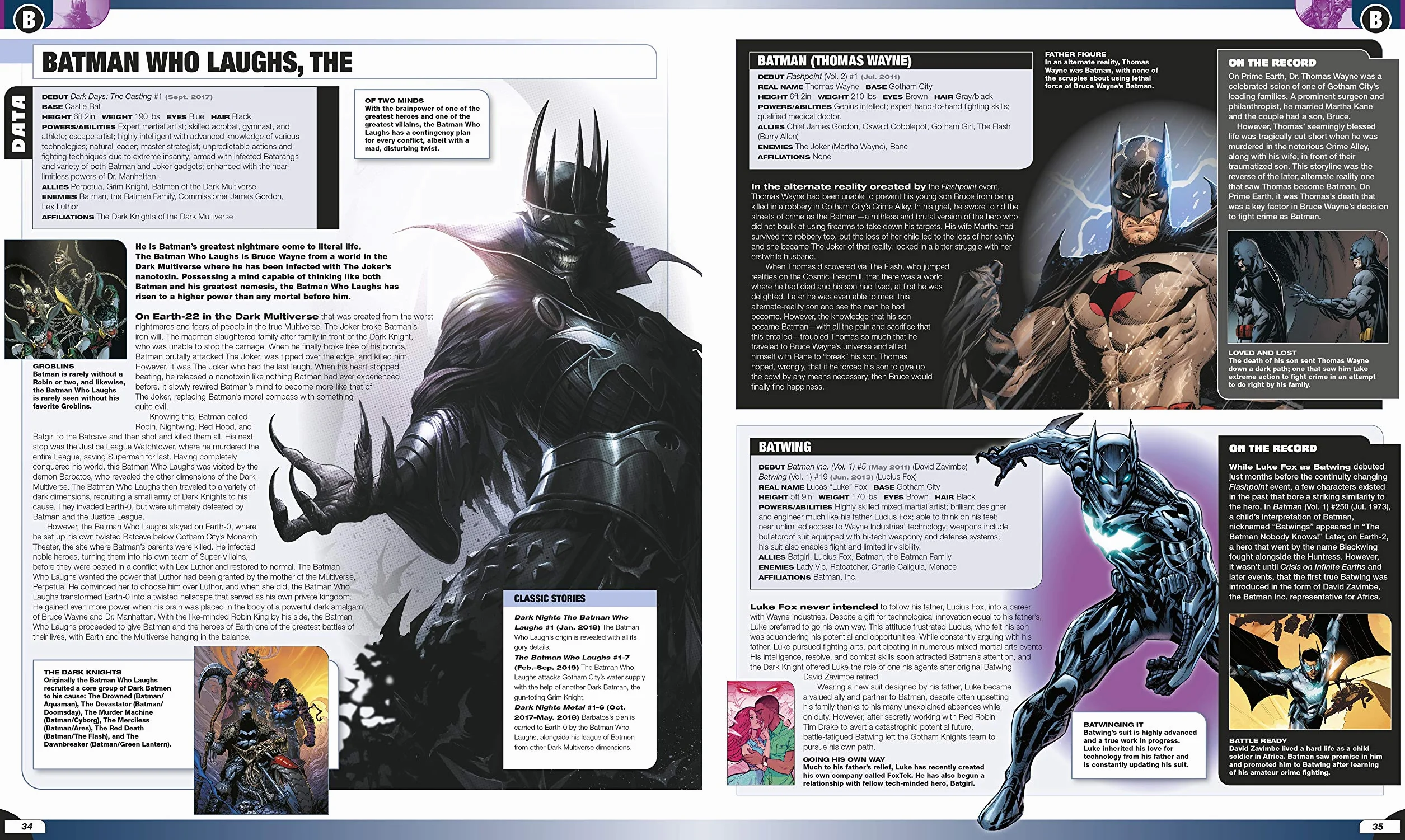 The DC Comics Encyclopedia New Edition