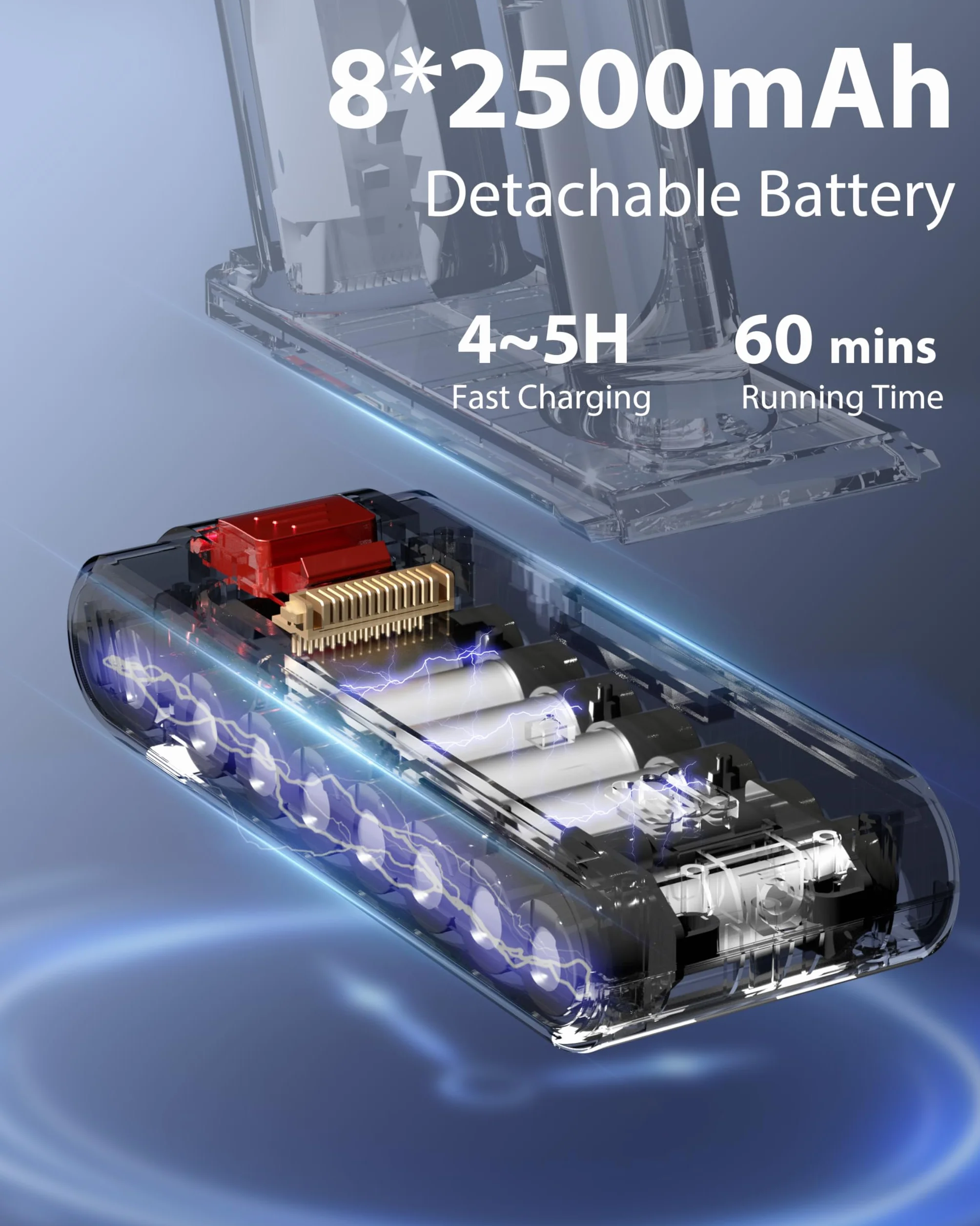 PRETTYCARE Akumulatorowy Odkurzacz Bezprzewodowy, 45 kPA/560 W, Bardzo Cichy Z Wyświetlaczem LED/Szczotką Zapobiegającą Splątaniu, 60 Min Automatyczny Pionowy Do Sierści