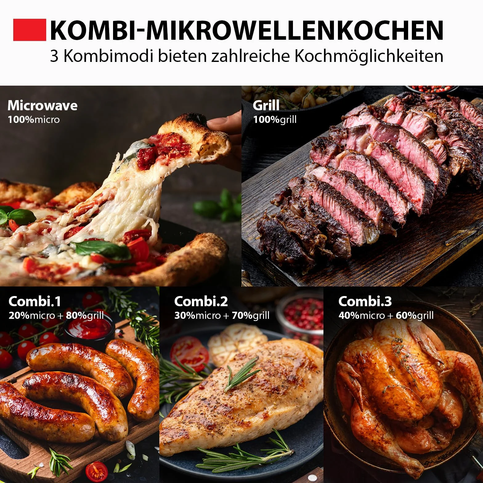 Toshiba MW2-MG20PE(BK) kuchenka mikrofalowa 700 W z chrupiącym grillem i funkcją gotowania kombi, 5 poziomów mocy, moc grillowania 1000 W, czarna