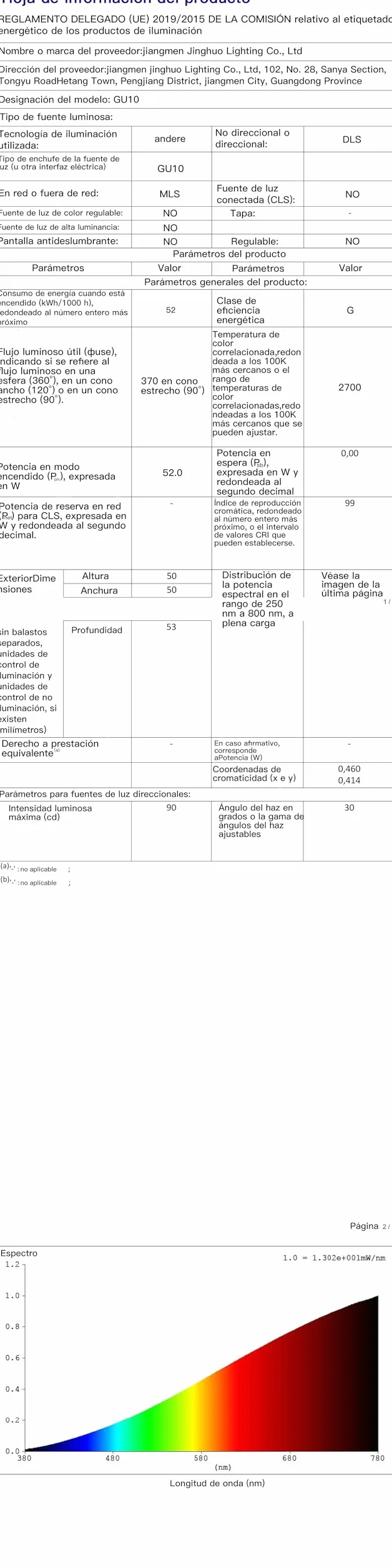 seenlast Lampka do podgrzewania świec, elektryczna, z timerem, ściemniaczem, regulowaną wysokością, lampka do podgrzewania wosku ze świecami na święta, urodziny, podkładka