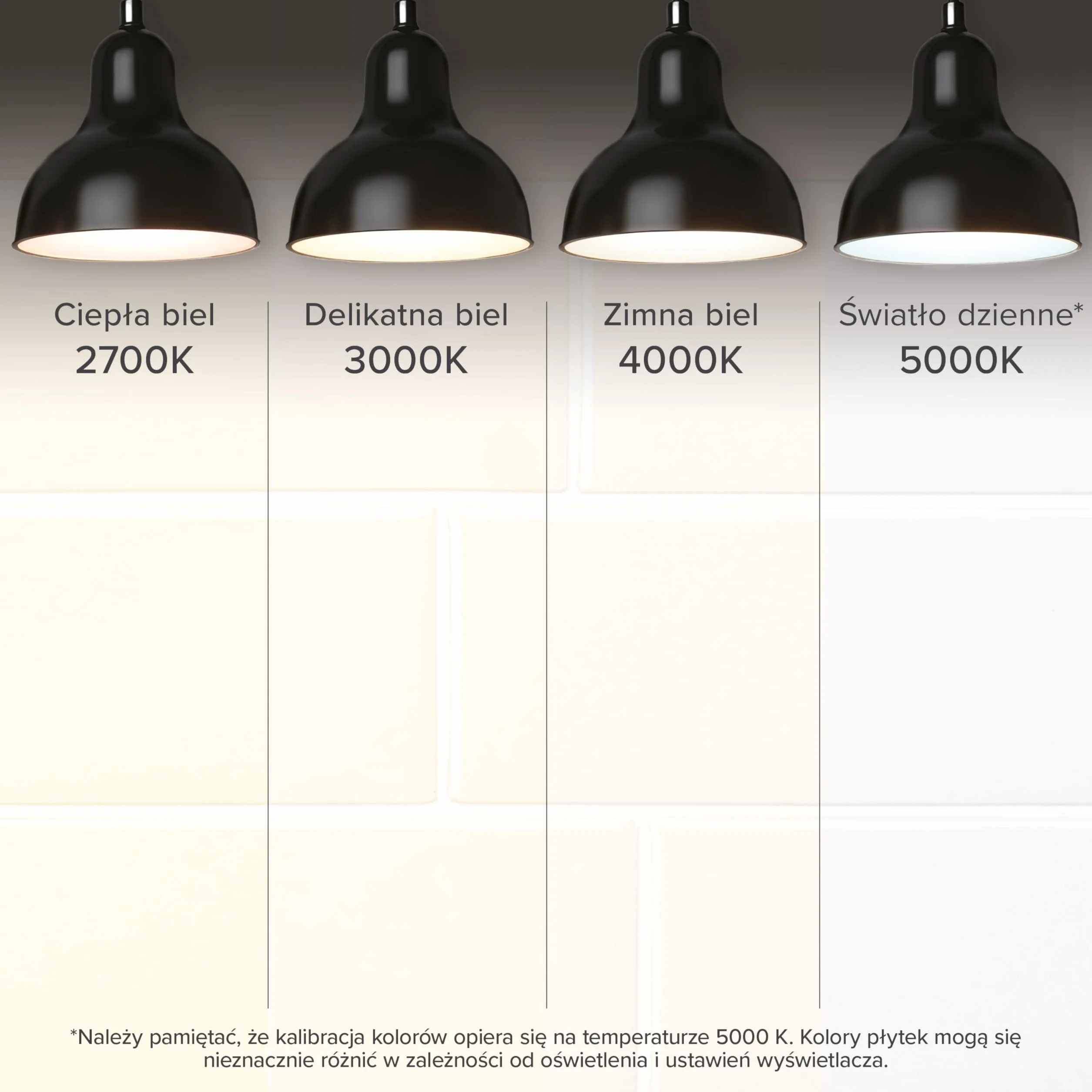 Smart Tiles Naklejki na płytki rozpryskowe - Metro White, samoprzylepne płytki ścienne, 5 paneli ściennych 29 x 21 cm, żaroodporne samoprzylepne tapety, wodoodporne płytki łazienkowe, wyprodukowano w