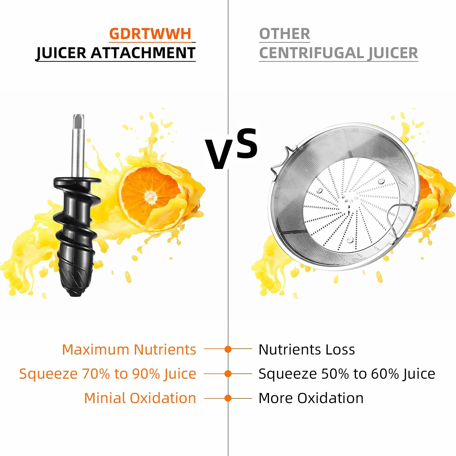 Gdrtwwh Nasadka do sokowirówki do miksera stojącego KitchenAid, Slow Juicer, wyciskarka do cytrusów, akcesoria do sokowirówki do żucia warzyw i owoców