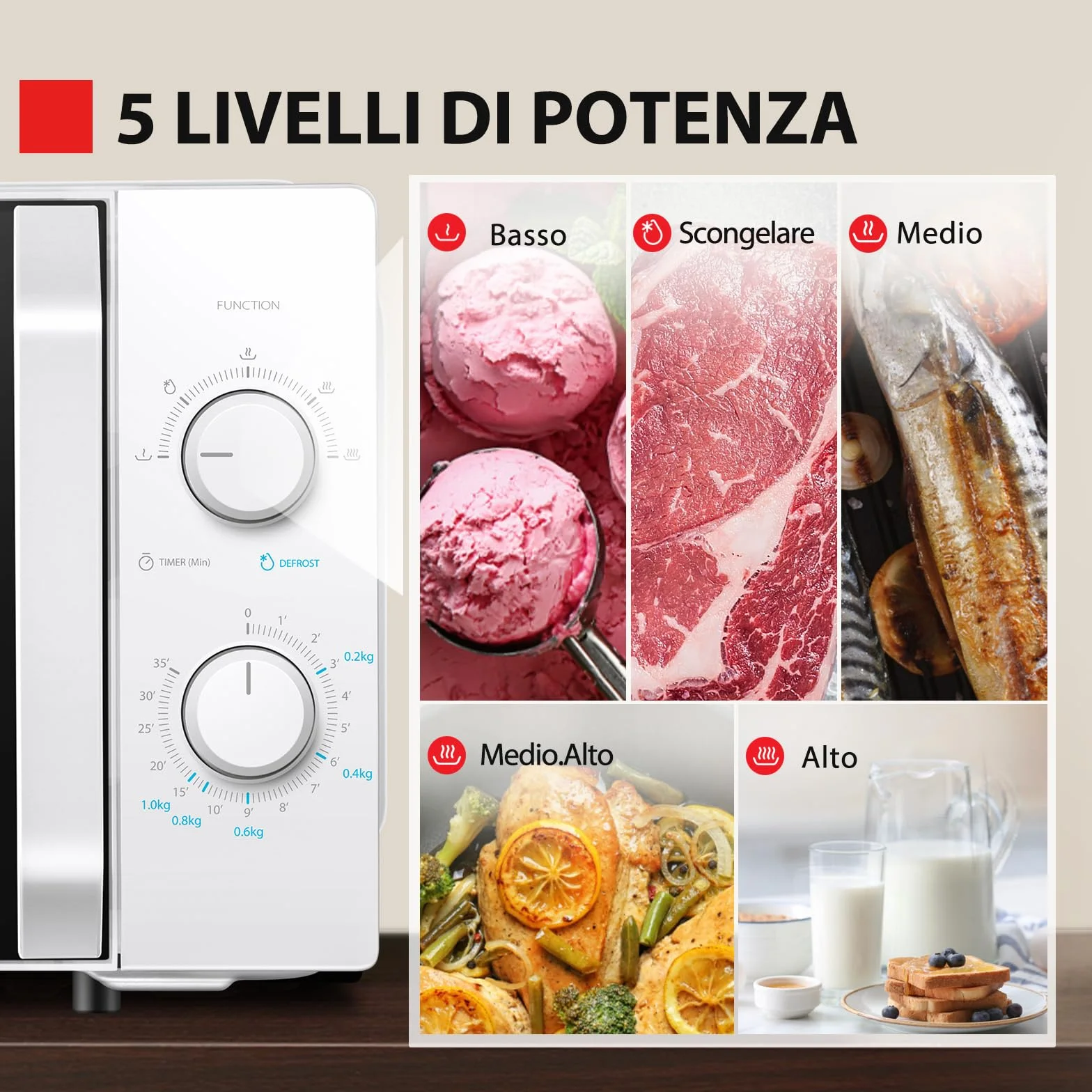 Toshiba MW2-MM20P(WH) standardowe kuchenki mikrofalowe, 20 l, 800 W, 5 poziomów mocy z praktyczną funkcją rozmrażania, oświetlenie wewnętrzne LED/białe