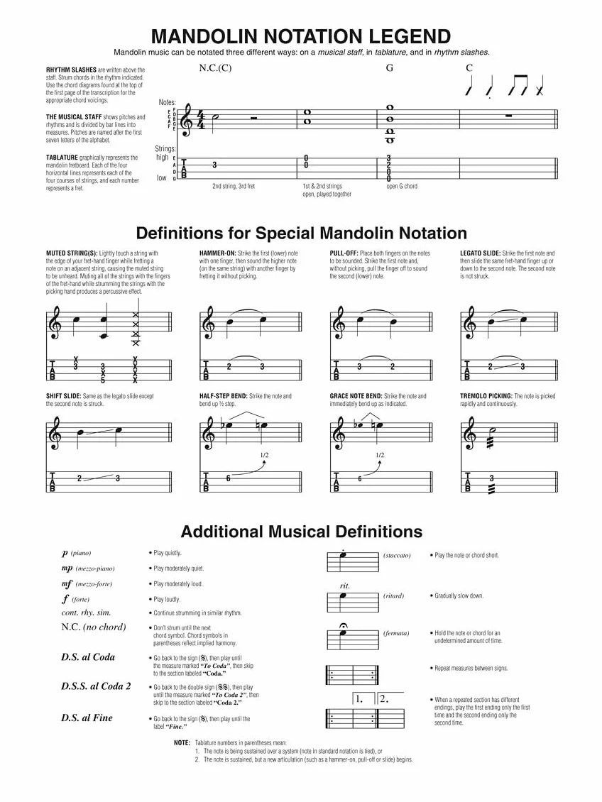 The Beatles for Solo Mandolin: 20 Classics Arranged for Chord - Melody Mandolin