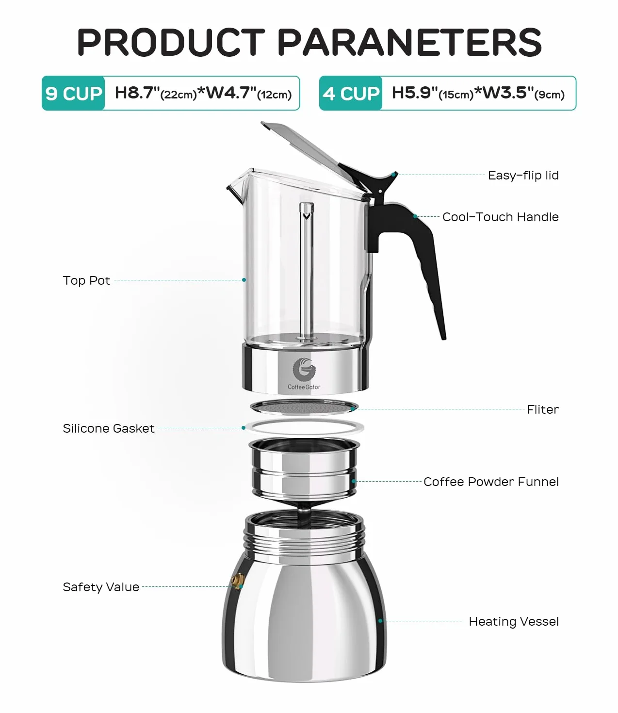 Coffee Gator 9 filiżanek Moka Pot, 450 ml kuchenka ekspres do kawy włoskiej, przezroczyste szkło i konstrukcja ze stali nierdzewnej, srebrny