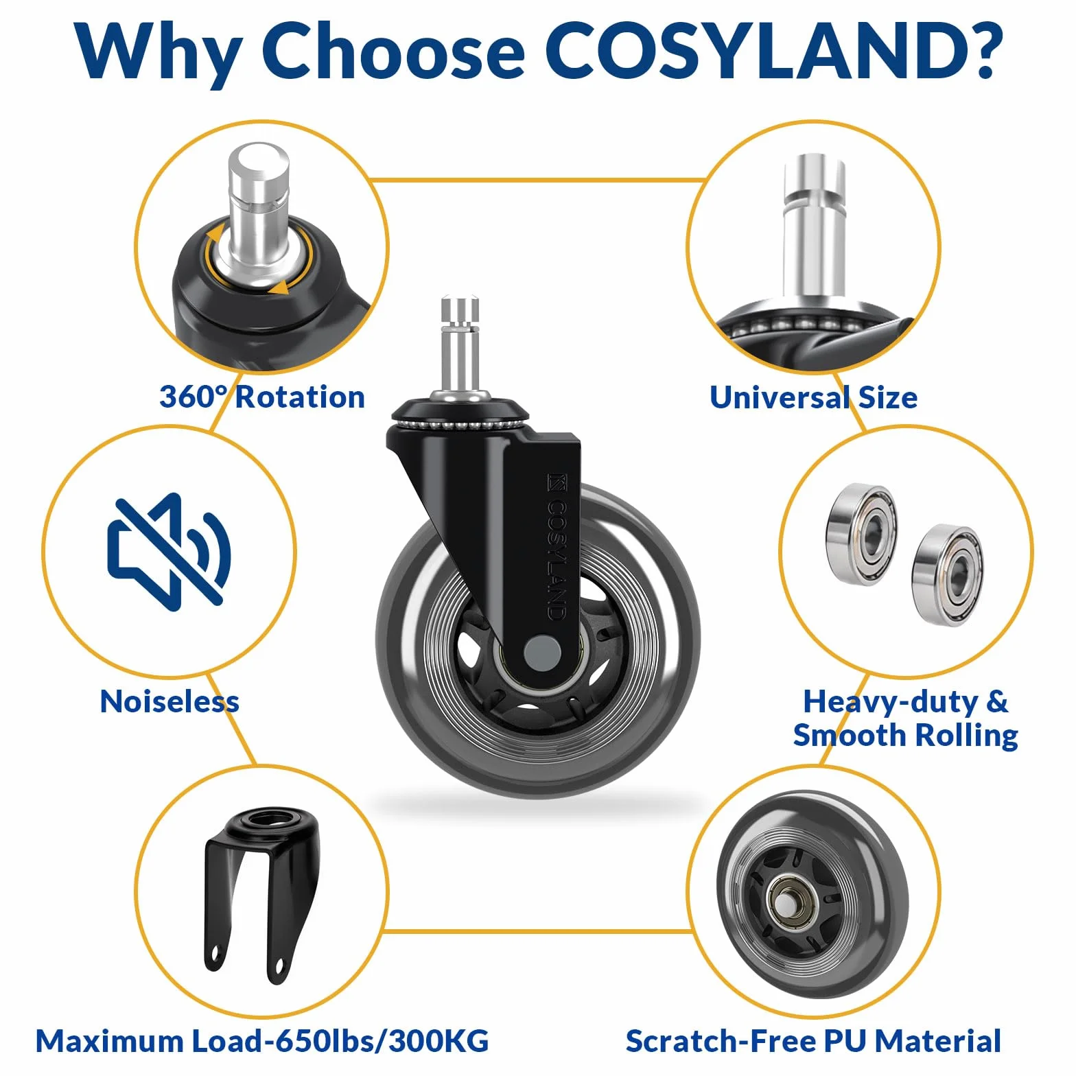 COSYLAND Kółka do krzeseł obrotowych 11 mm x 22 mm 300 kg do podłóg twardych