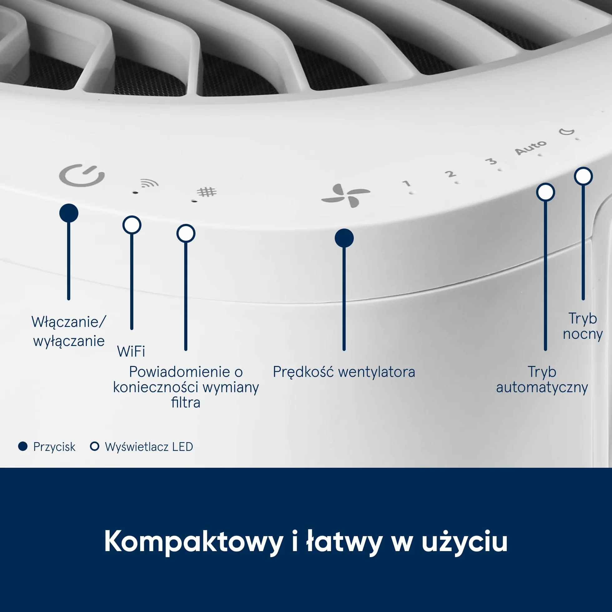 BLUEAIR DustMagnet 5210i Oczyszczacz Powietrza do Domu, Cichy i Skuteczny do Pomieszczeń 48m², Usuwa Bakterie, Alergeny, Sierść Zwierząt i Dym, Biały