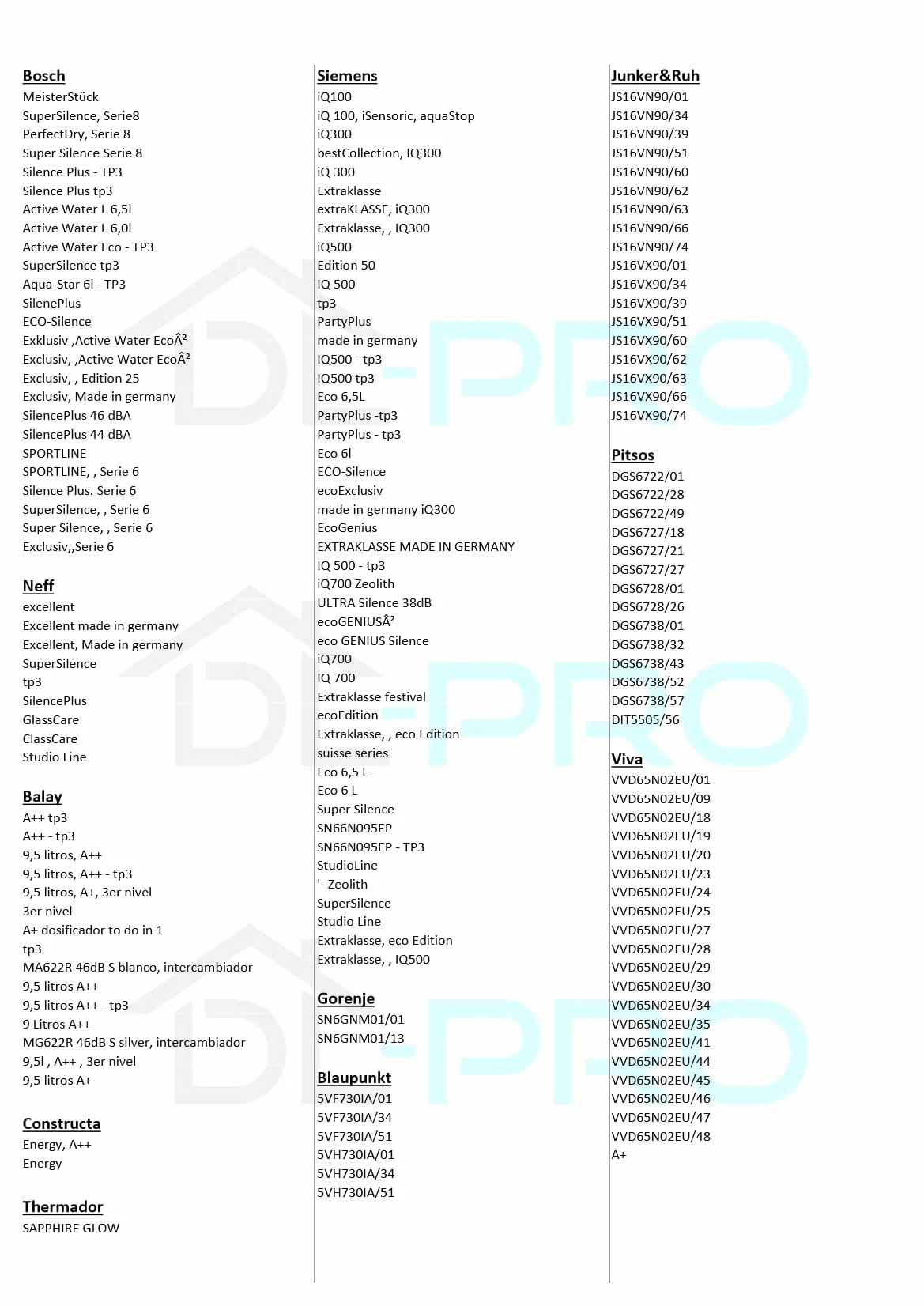 DL-pro 2 x łożysko koszykowe do Bosch Siemens 611474 00611474 do górnego kosza do zmywarki do naczyń i zmywarek