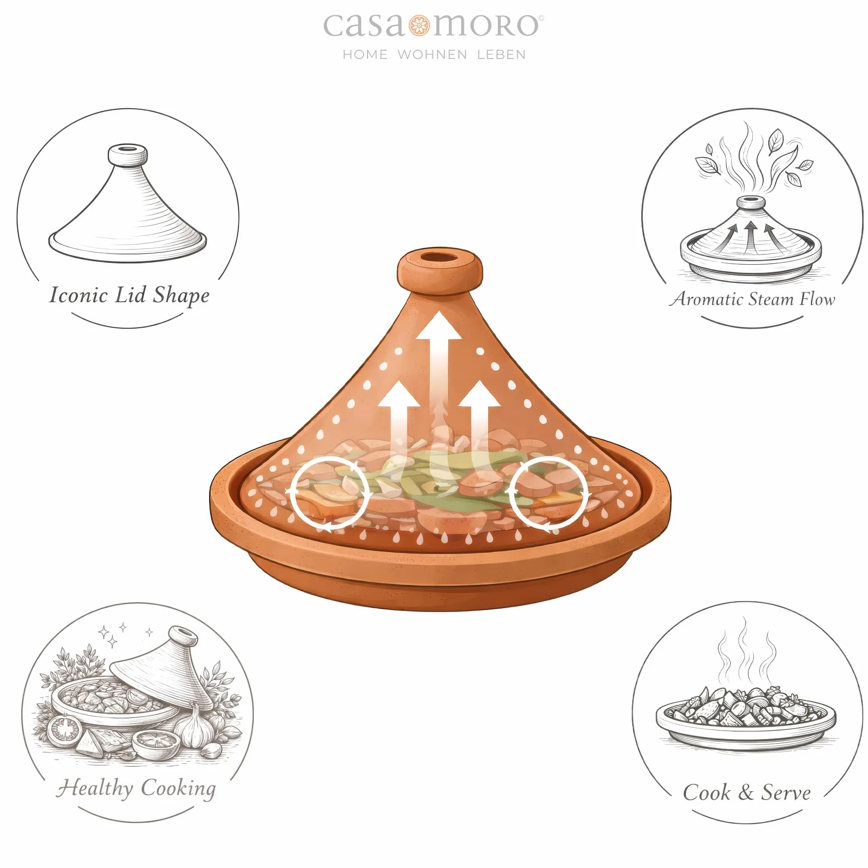 Casa Moro Marokański tadżin Agadir Ø 34 cm glazurowany | gotowanie dla maksymalnie 6 osób | jakość premium | gliniany garnek ogrodowy z Marrakeszu | MT7071
