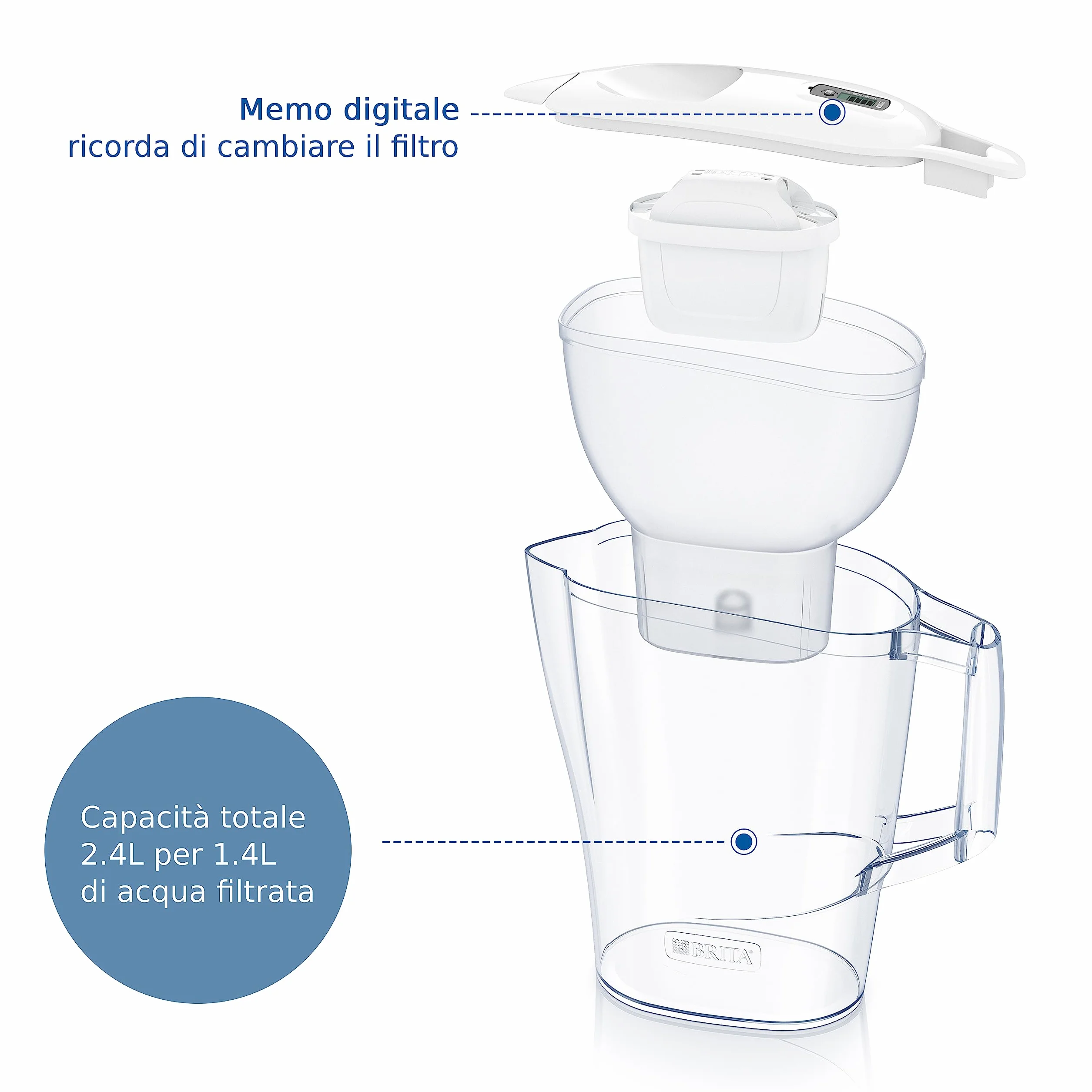 Brita Aluna Dzbanek Filtrujący, Biały, 2,4 l