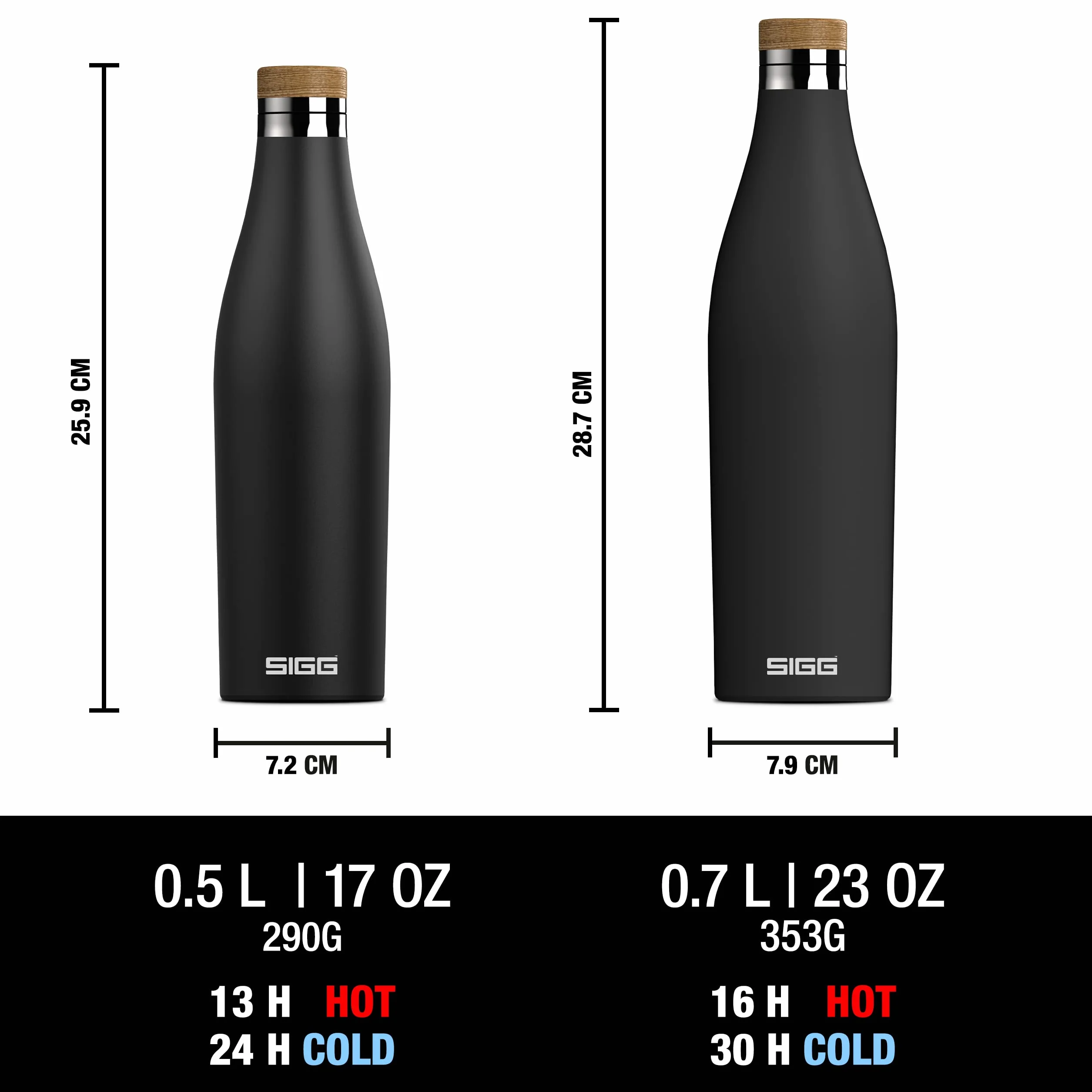 Sigg Butelka termiczna czarna