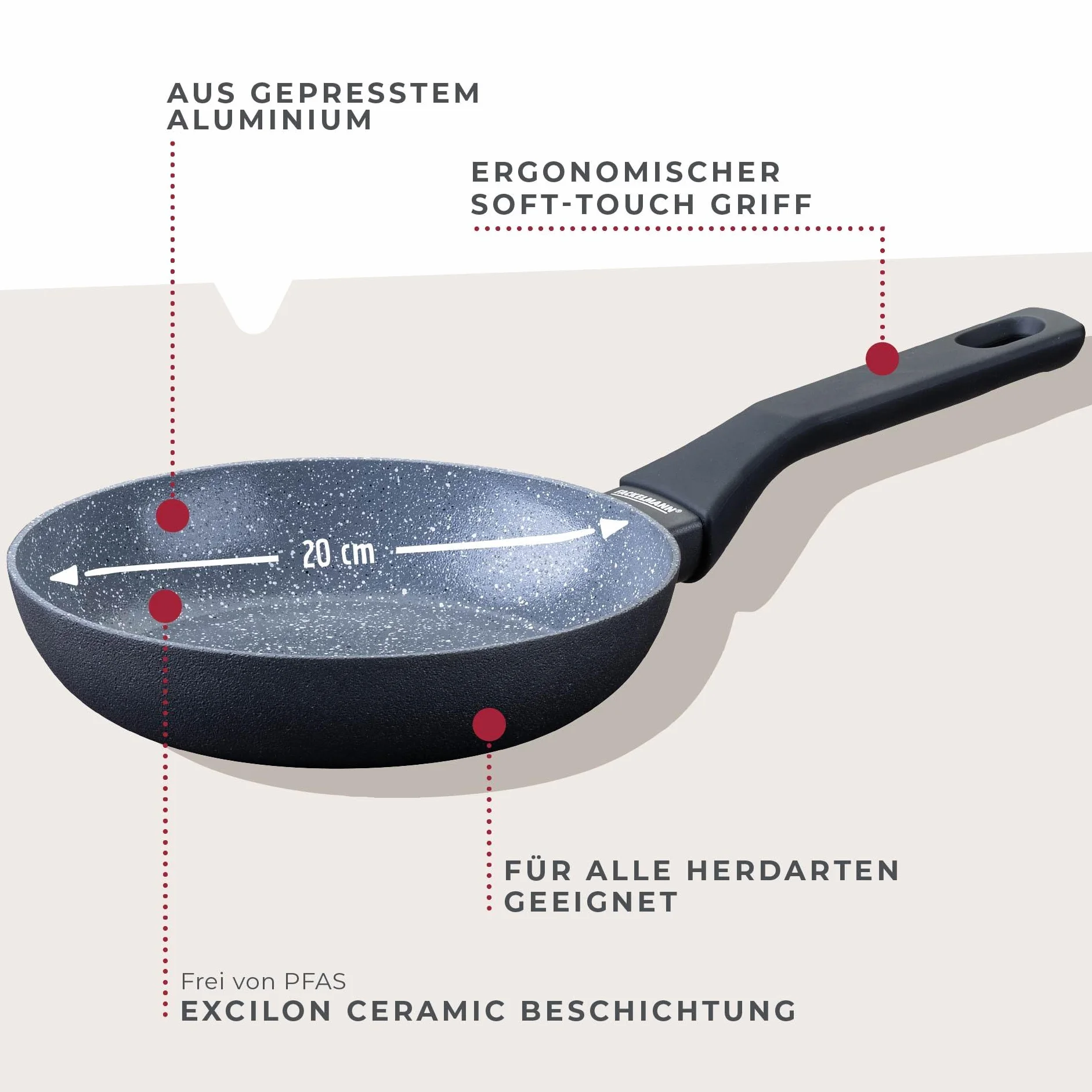 Fackelmann Patelnia Cosmo – średnica 20 cm z tłoczonego aluminium, powłoka ceramiczna Excilon bez użycia PFAS, uchwyt Soft-Touch, czyszczenie ręczne
