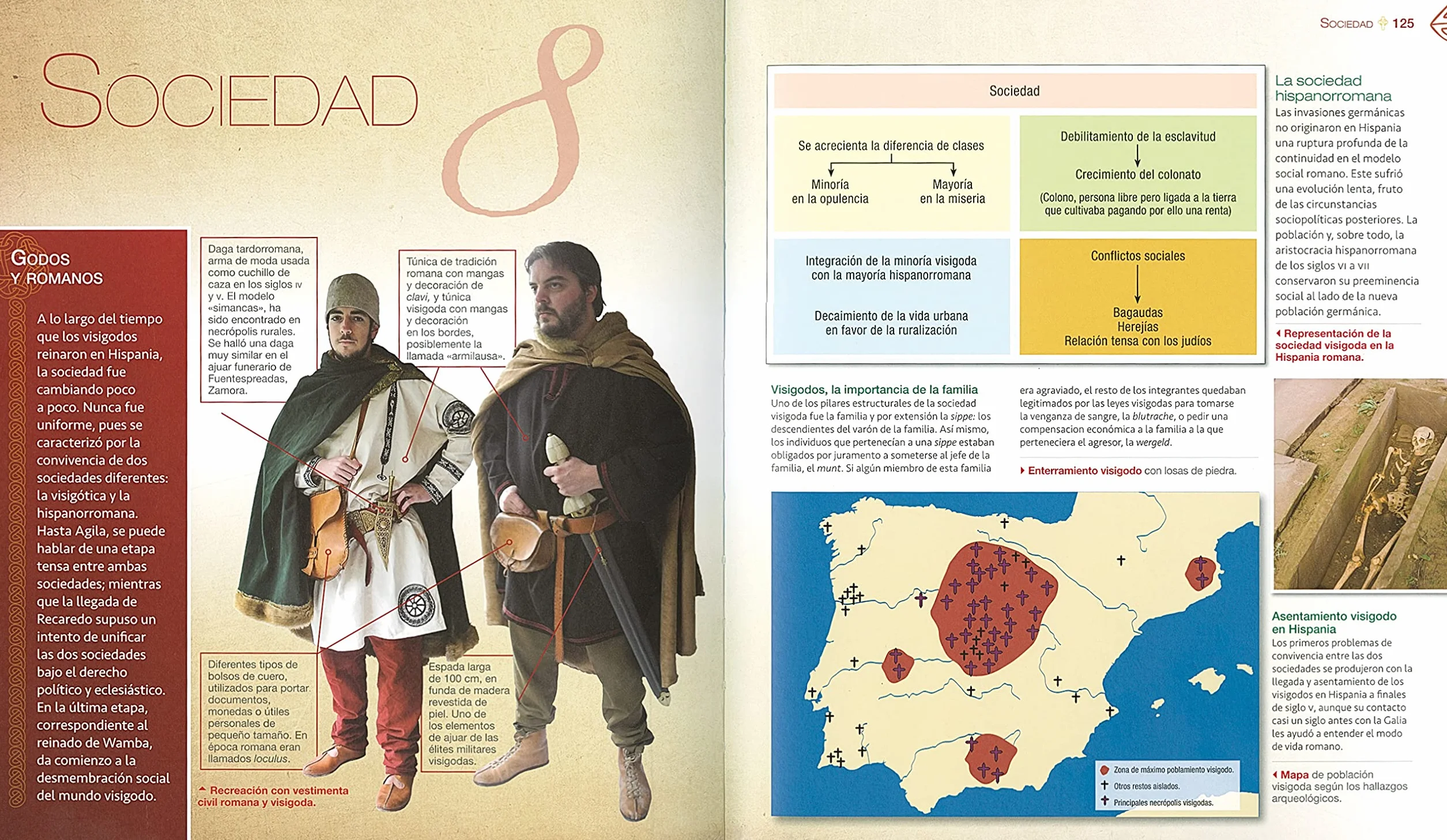 La España visigoda