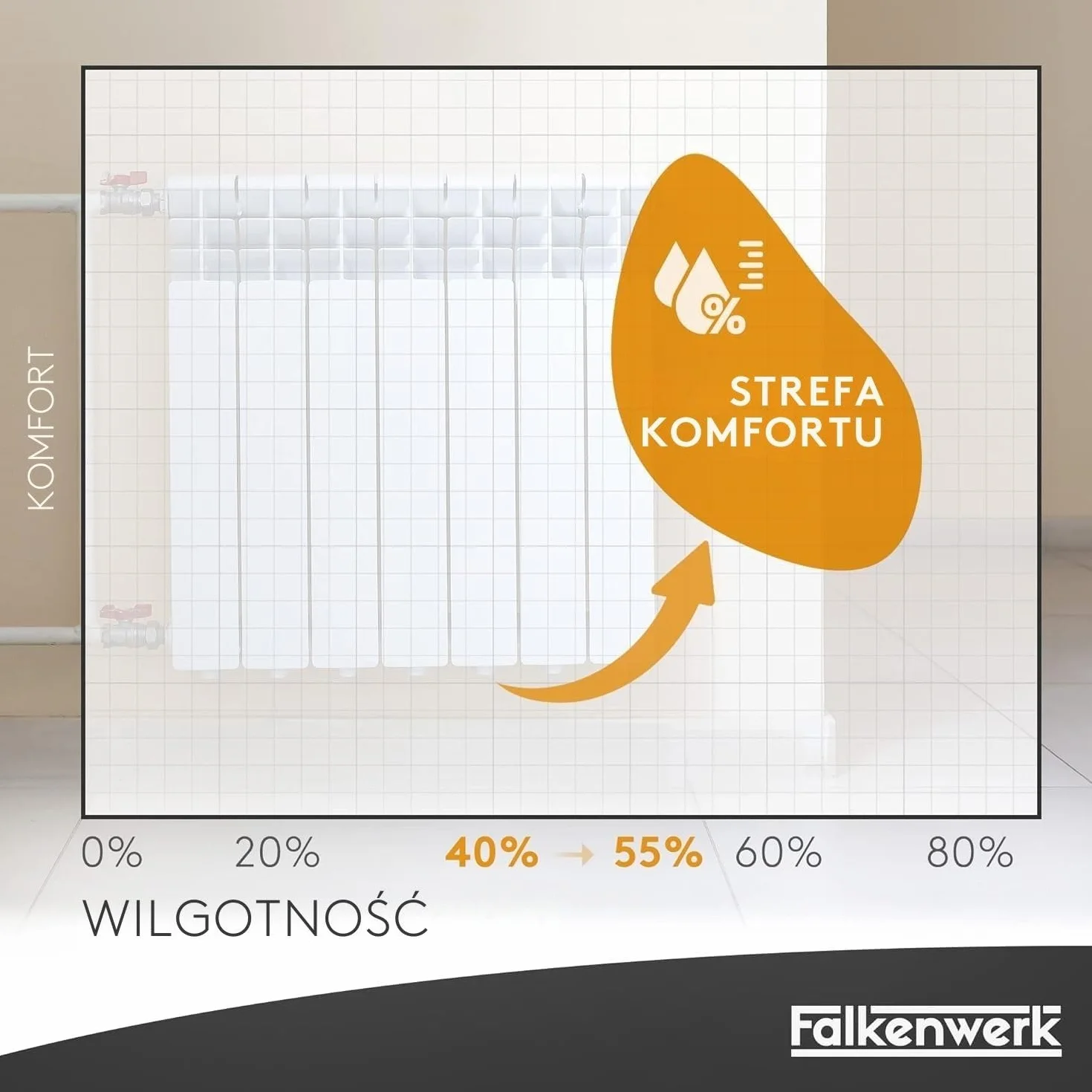 FALKENWERK nawilżacz uniwersalny z elastycznym hakiem 3 sztuki