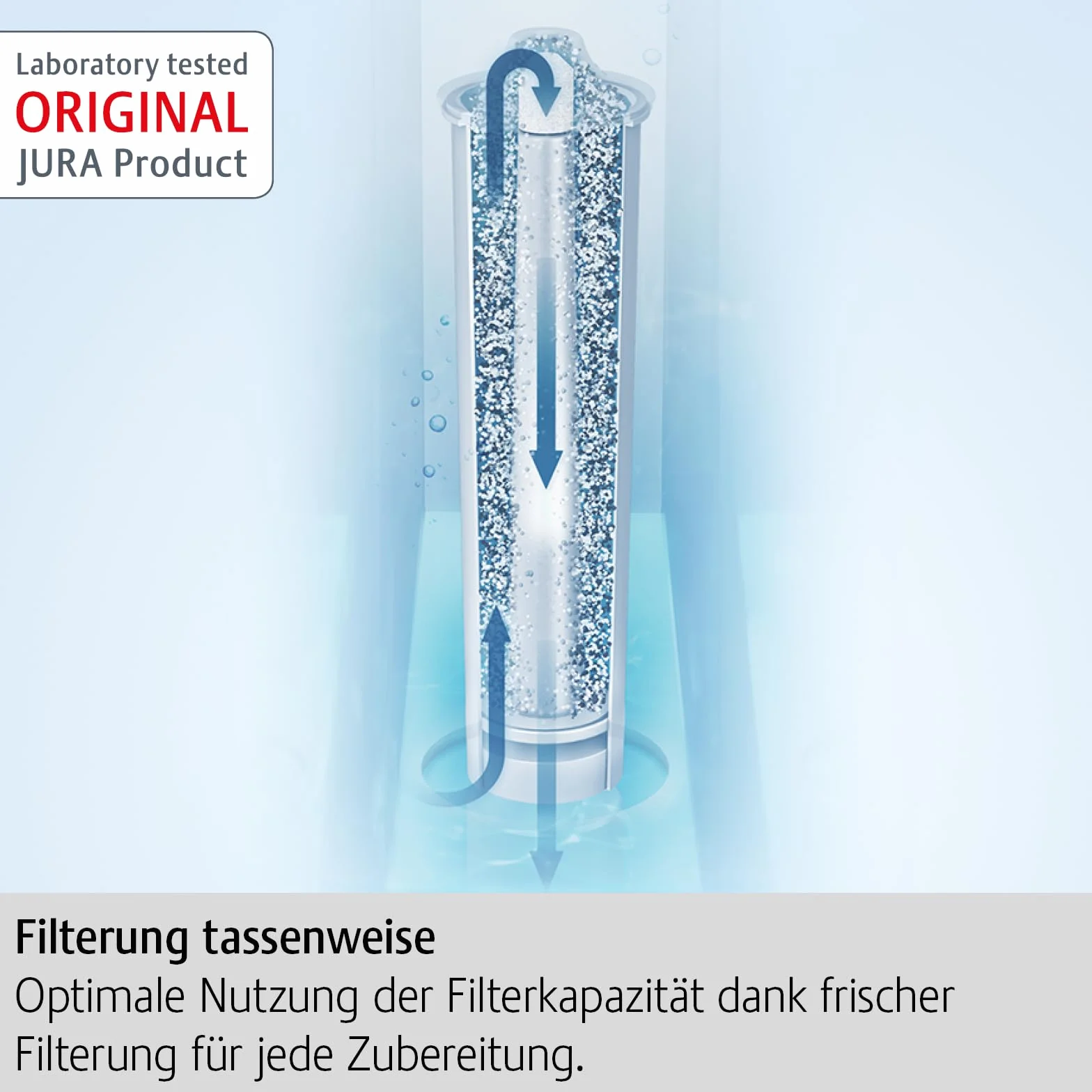 Jura Claris Smart+ Wkład Filtrujący, Czarny, 4 sztuki