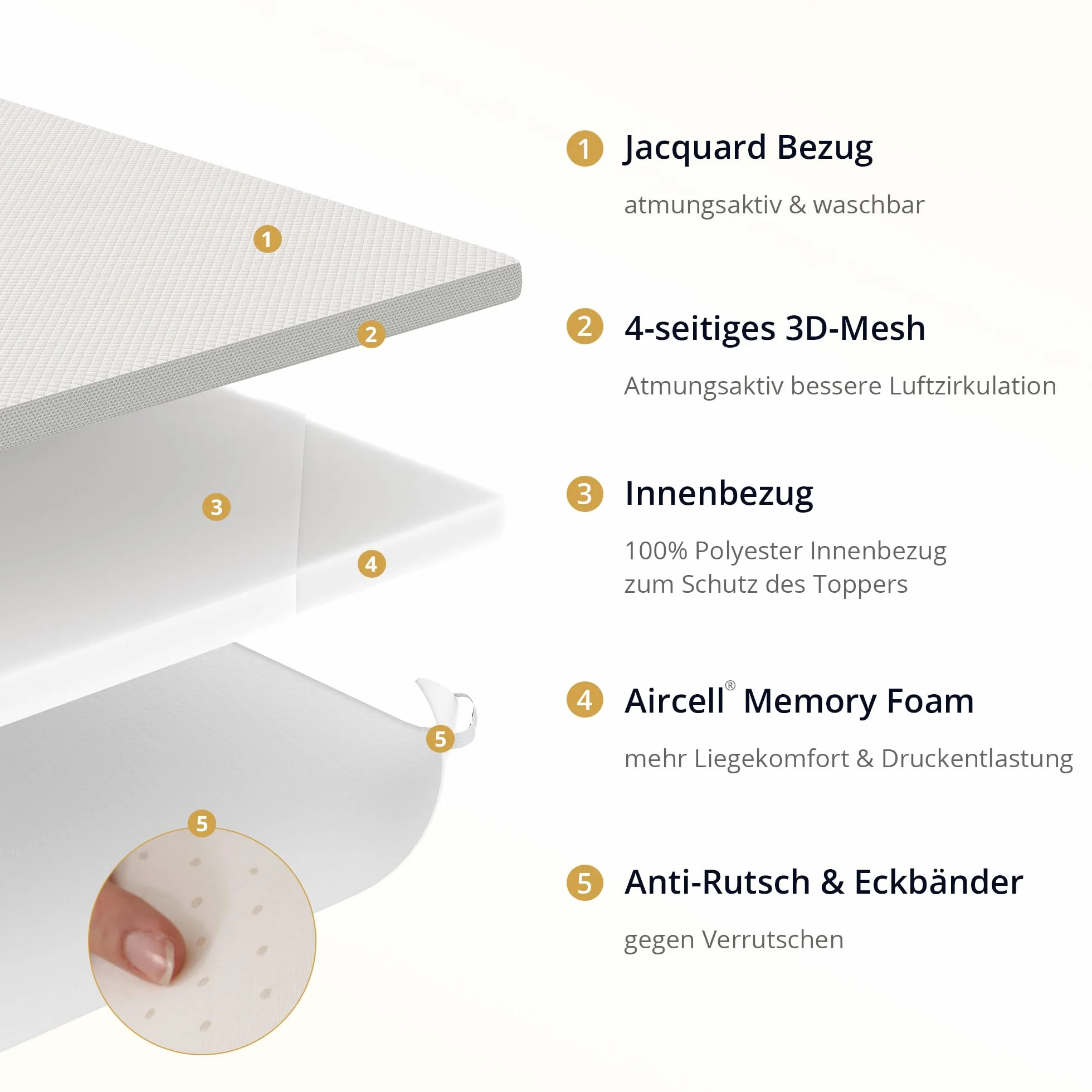 EGO HOME Materac wierzchni 90 x 200 cm, wysokość 5 cm, z pianki memory z certyfikatem Öko-Tex, zdejmowana i nadająca się do prania nakładka na materac na łóżko kontynentalne, materace, sofę do spania