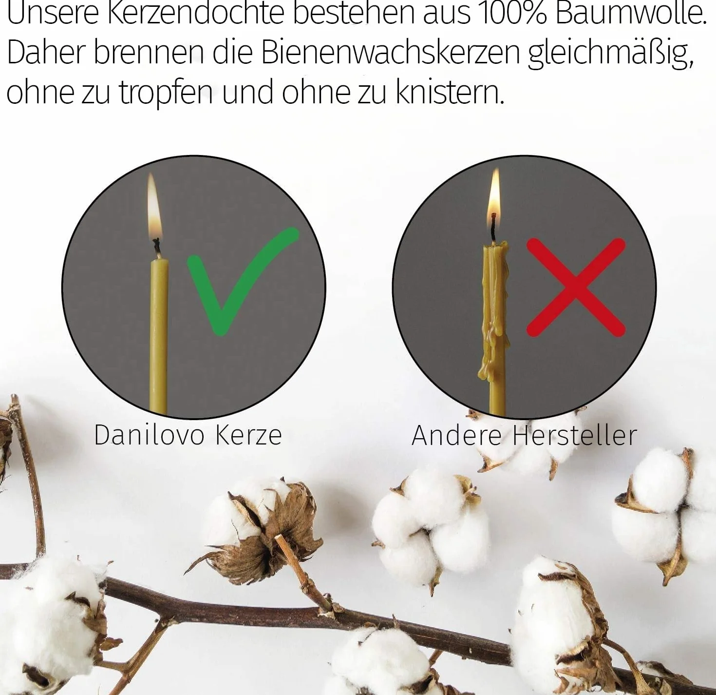 Świece stożkowe z wosku pszczelego Danilovo N60 20,5 cm Ø 6,6 mm