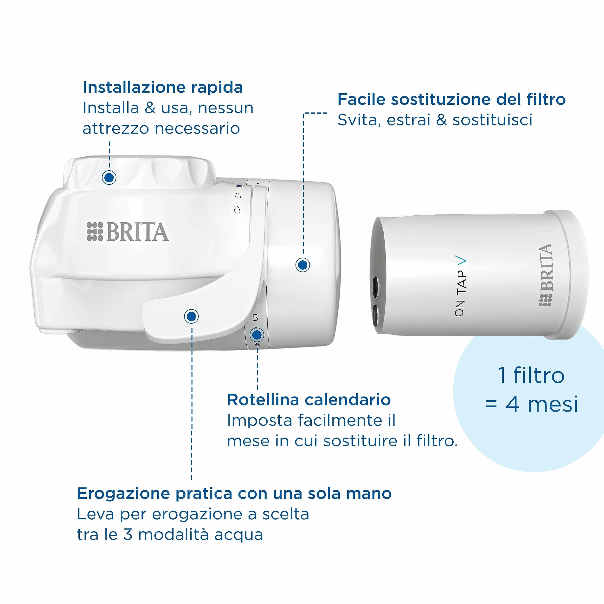 BRITA Filtr do wody z kranu ON TAP V - redukuje chlor, PFAS, metale