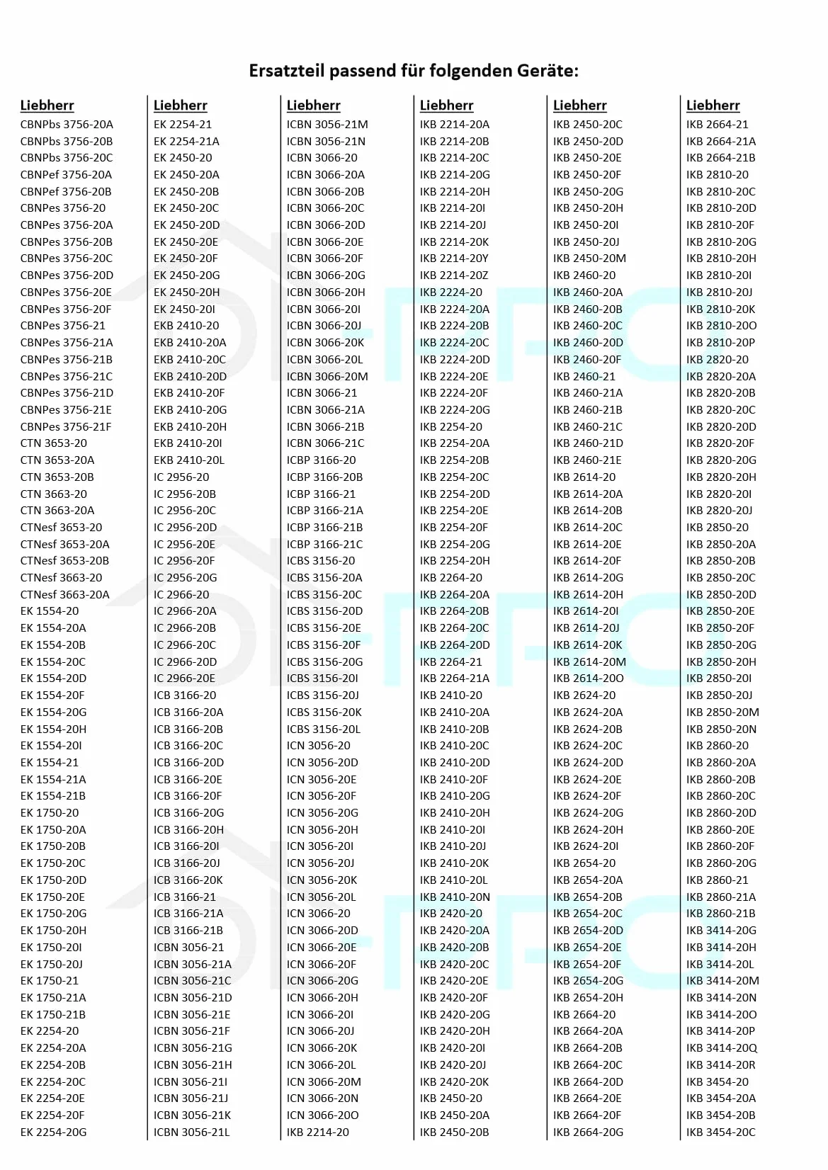 DL-pro Zestaw uchwytów prawy + lewy dla Liebherr 7438550 7438548 mocna uchwyt boczny do półki na butelki, uchwyt na drzwi lodówki – lodówka, lodówko-zamrażarki