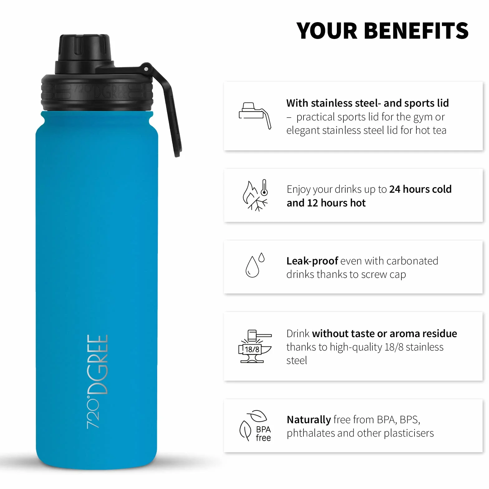 720°DGREE Butelka do picia ze stali nierdzewnej "noLimit" - 950ml - szczelna, gazowana, wolna od BPA - izolowana butelka z nakrętką dla dzieci, szkoły, fitness +darmowa pokrywka sportowa