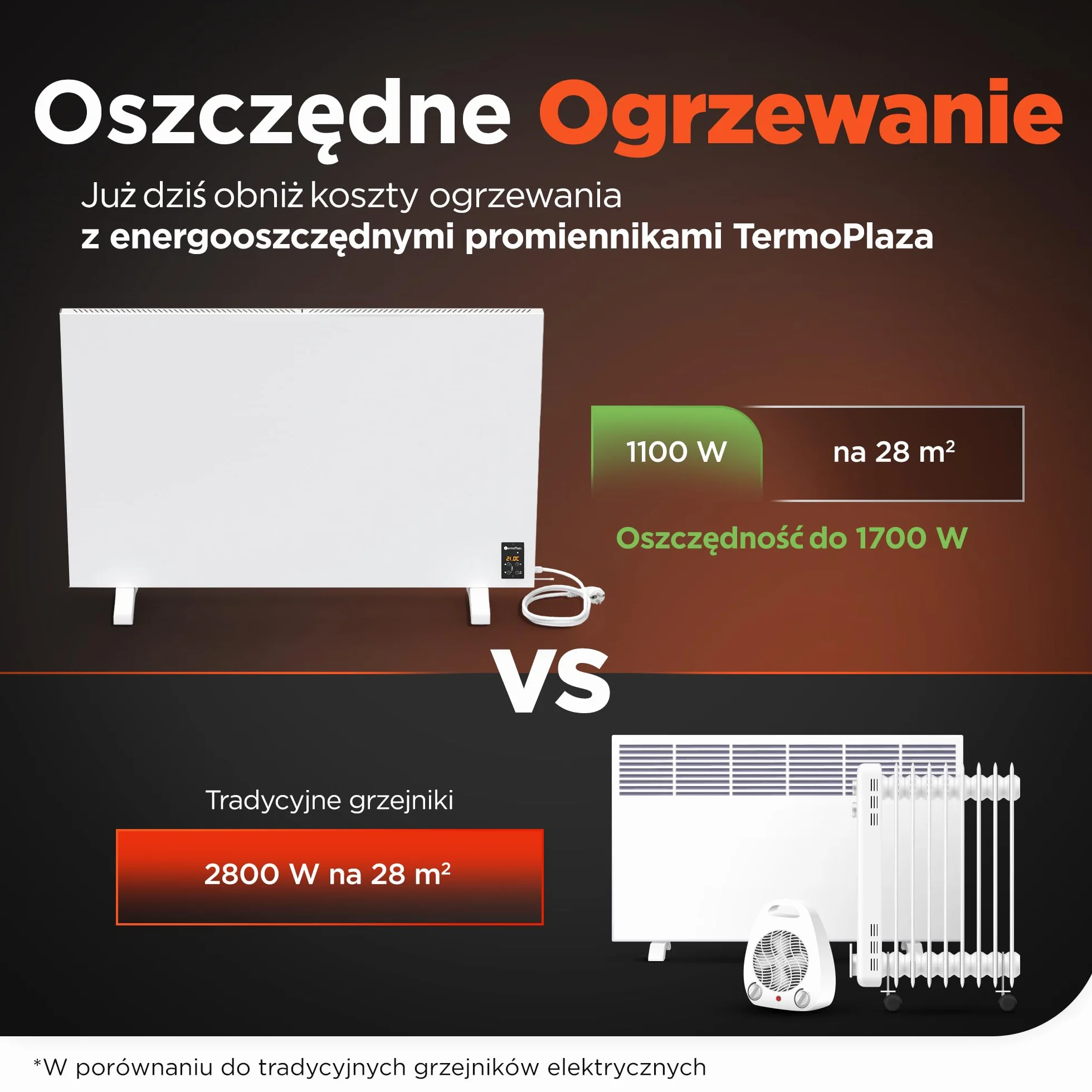 TermoPlaza WiFi Grzejnik na podczerwień z termostatem 1100 W do 28 m² | Inteligentny grzejnik ścienny i stojący | Energooszczędny elektryczny grzejnik konwektorowy do domu i łazienki
