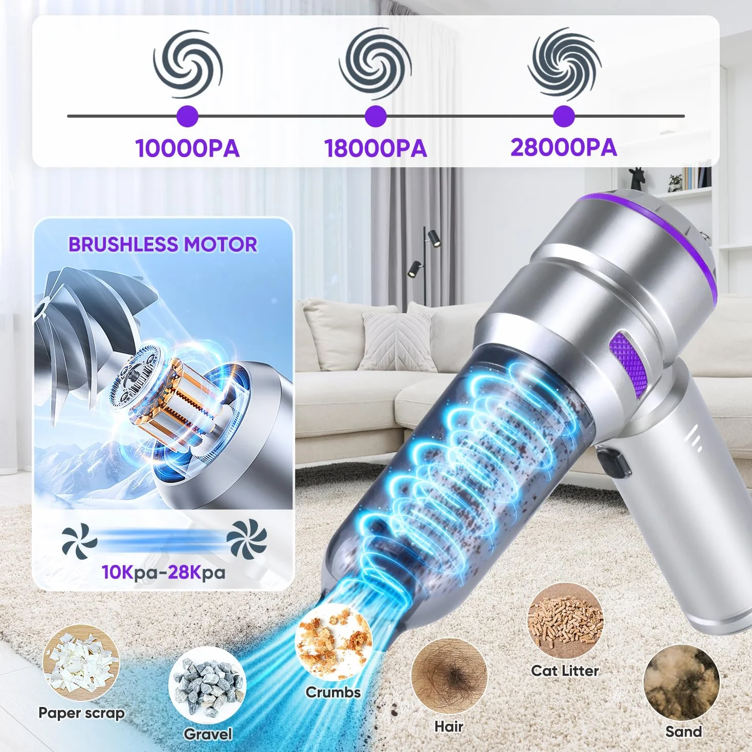 Bezprzewodowy Odkurzacz Ręczny, 26000PA Odkurzacz Samochodowy Ładowanie USB, 3 Poziomy + 4 Zmywalny Filtr i Akcesoria mini bezprzewodowy odkurzacz Przenośny Do Samochodu, Domu (srebrno-fioletowy)
