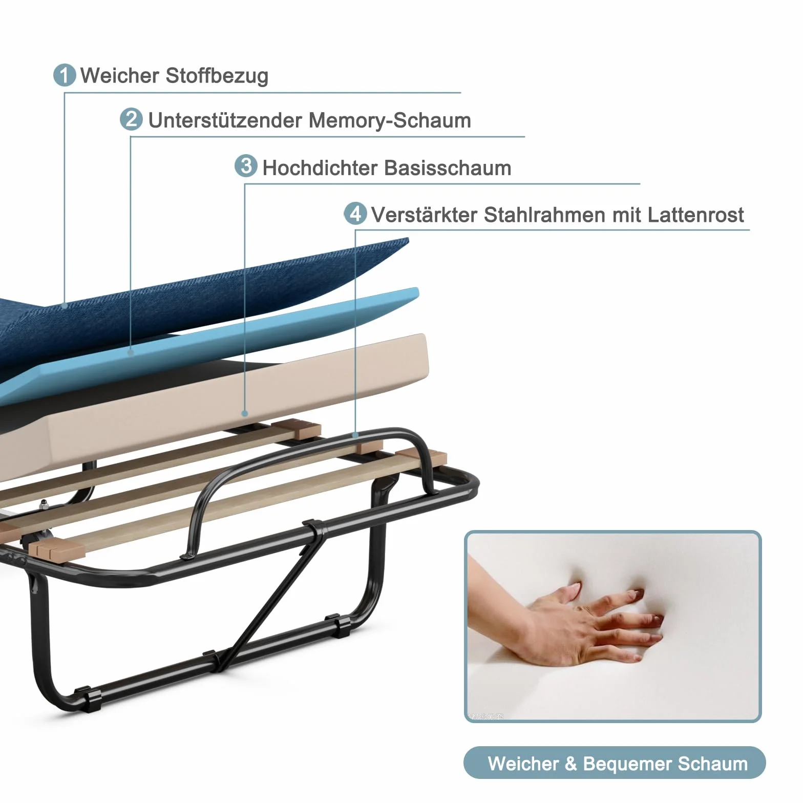 COSTWAY Łóżko dla gości 80 x 190 cm z materacem z pianki memory, składane łóżko pojedyncze, stabilne metalowe łóżko do 130 kg, na kółkach, do biura, pokoju gościnnego, łóżko przenośne (niebieskie)