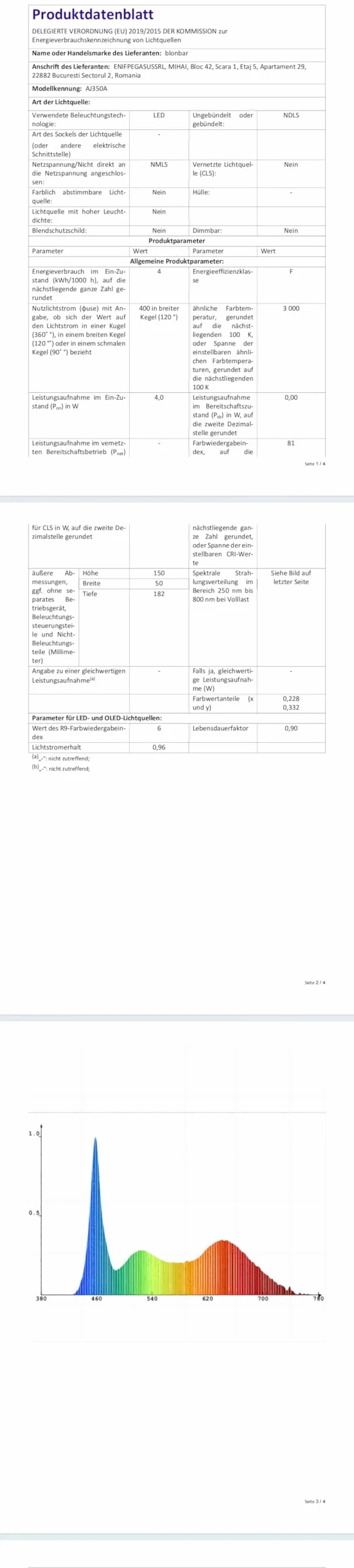 blonbar Budzik wschodu słońca, światło budzenia, lampka dotykowa, lampka nocna ze światłem meteorów, bezstopniowa ściemniana lampka nocna, 10 naturalnych dźwięków, odpowiednia dla rodziny, przyjaciół