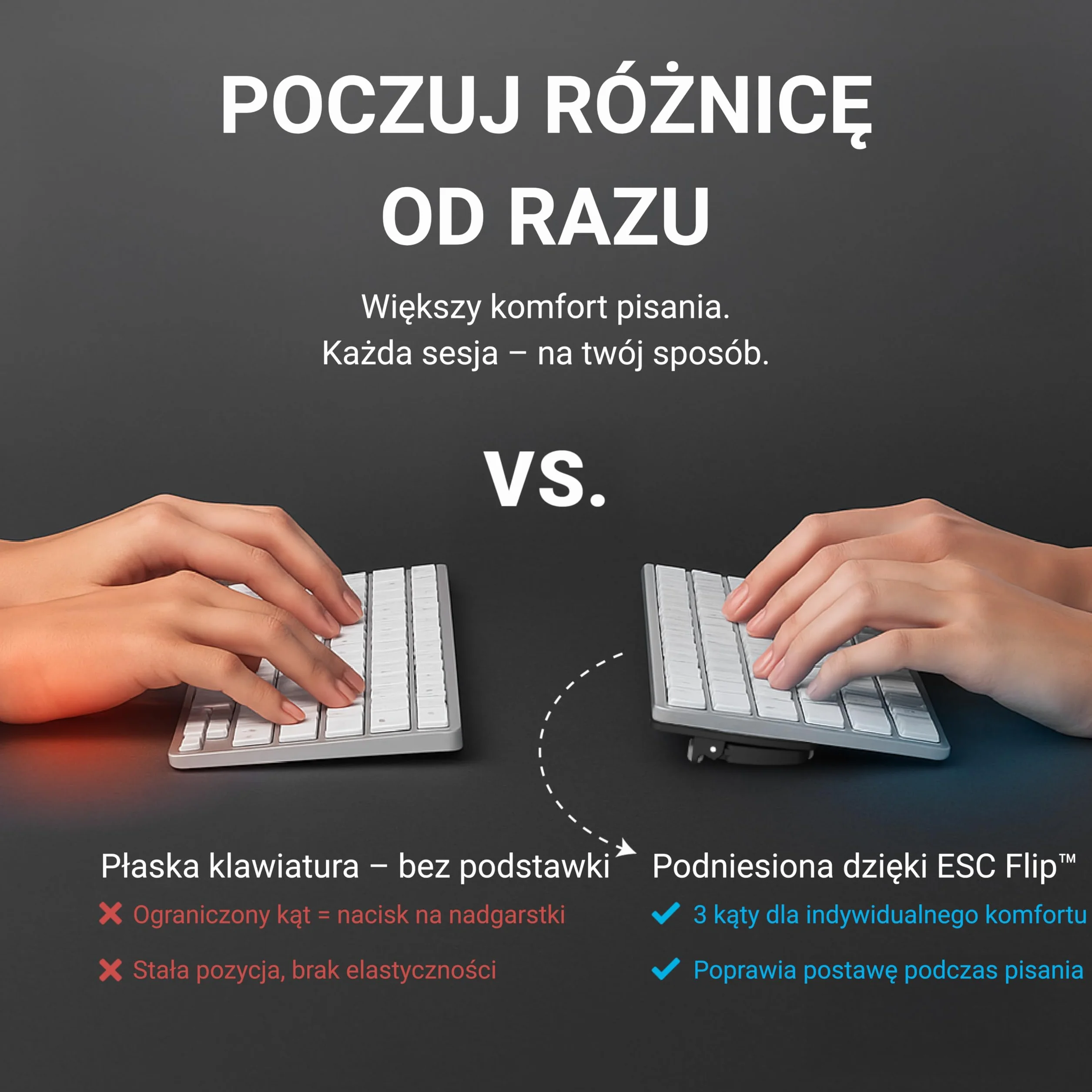 GPG2 ESC Flip klawiatura komputerowa stojak na laptopa 3 regulowane kąty