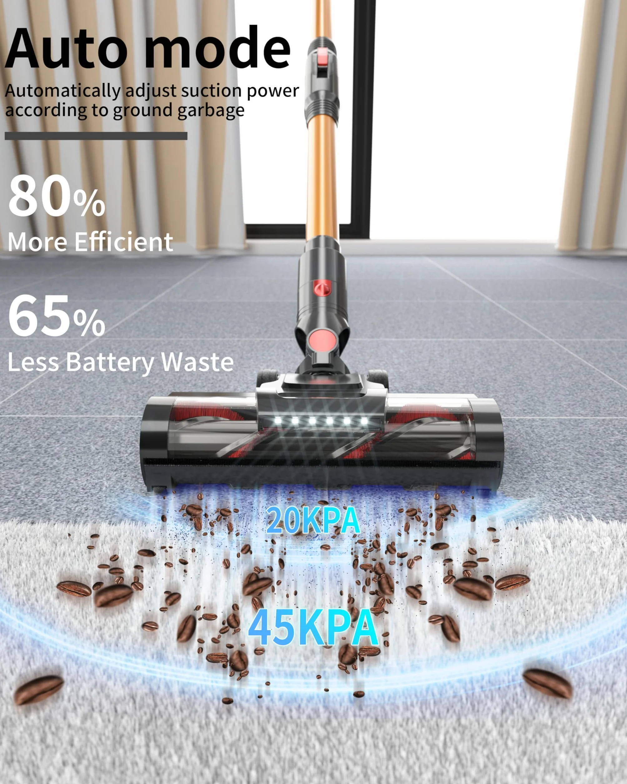 PRETTYCARE Akumulatorowy Odkurzacz Bezprzewodowy, 45 kPA/560 W, Bardzo Cichy Z Wyświetlaczem LED/Szczotką Zapobiegającą Splątaniu, 60 Min Automatyczny Pionowy Do Sierści