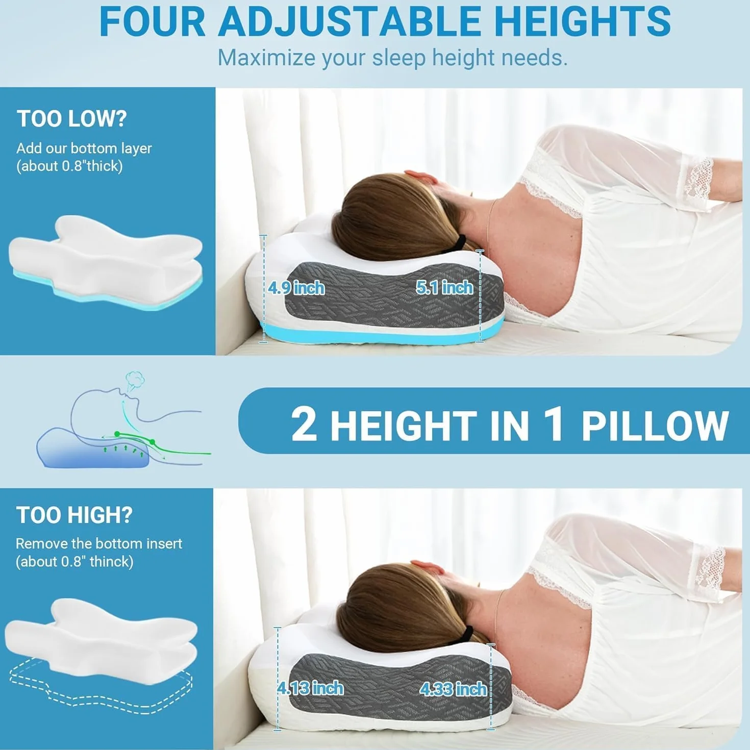 Elviros Poduszka CPAP Memory Foam, ergonomiczna, regulowana wysokość i twardość, dla użytkowników CPAP, kompatybilna z różnymi maskami, dla osób śpiących na boku, plecach i brzuchu