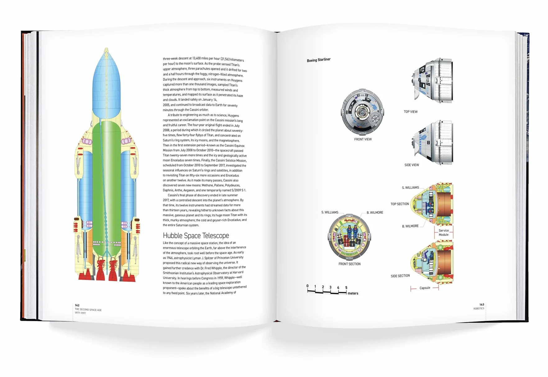 The Complete Book of Spacecraft: Rockets, Shuttles, Satellites, and Space Stations