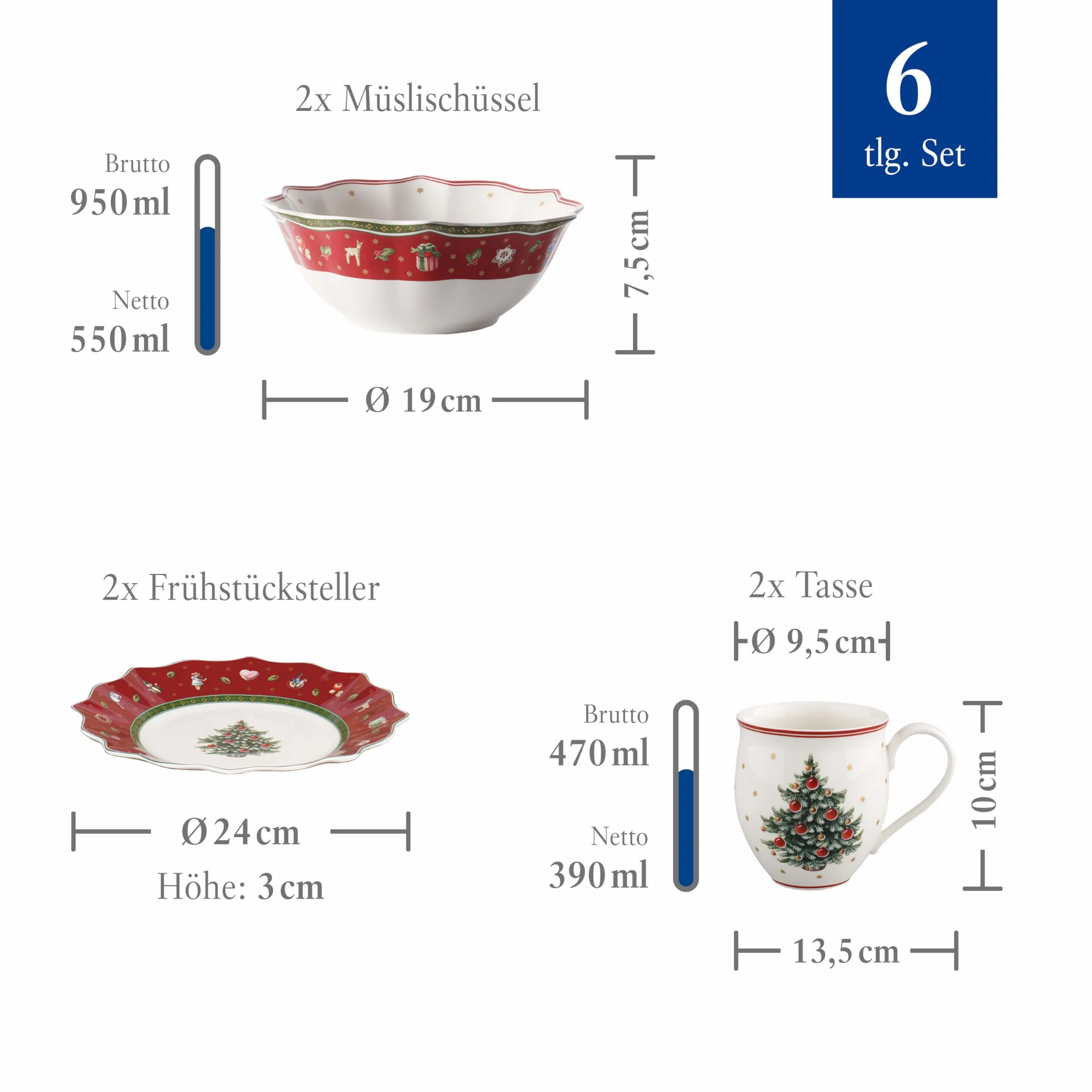 Villeroy & Boch Toy's Delight Serwis śniadaniowy dla maksymalnie 2 osób „Breakfast for Two”, 6-częściowy, porcelana premium, czerwony